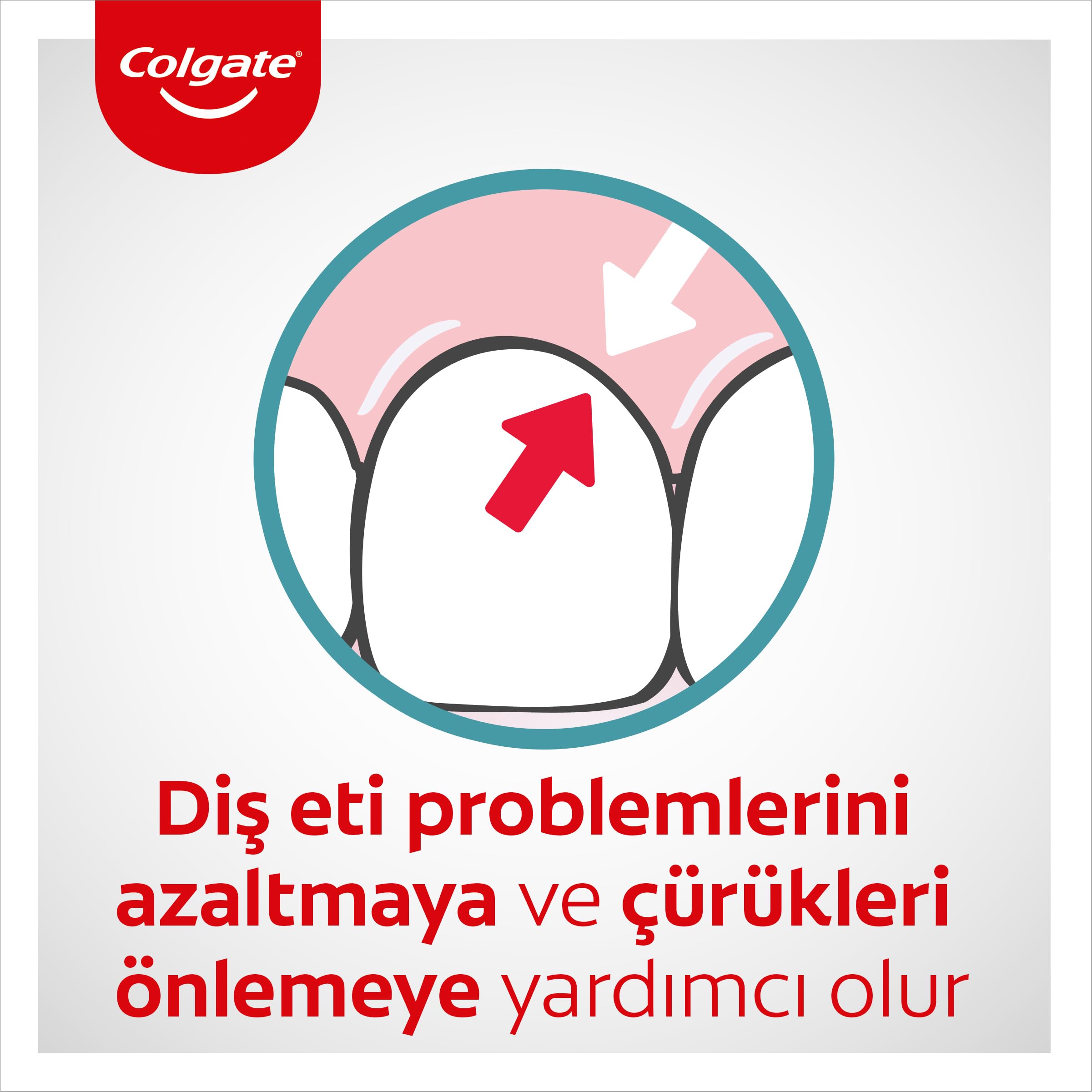 Colgate Total Profesyonel Diş Eti Sağlığı Arayüz Diş İpi 50 m