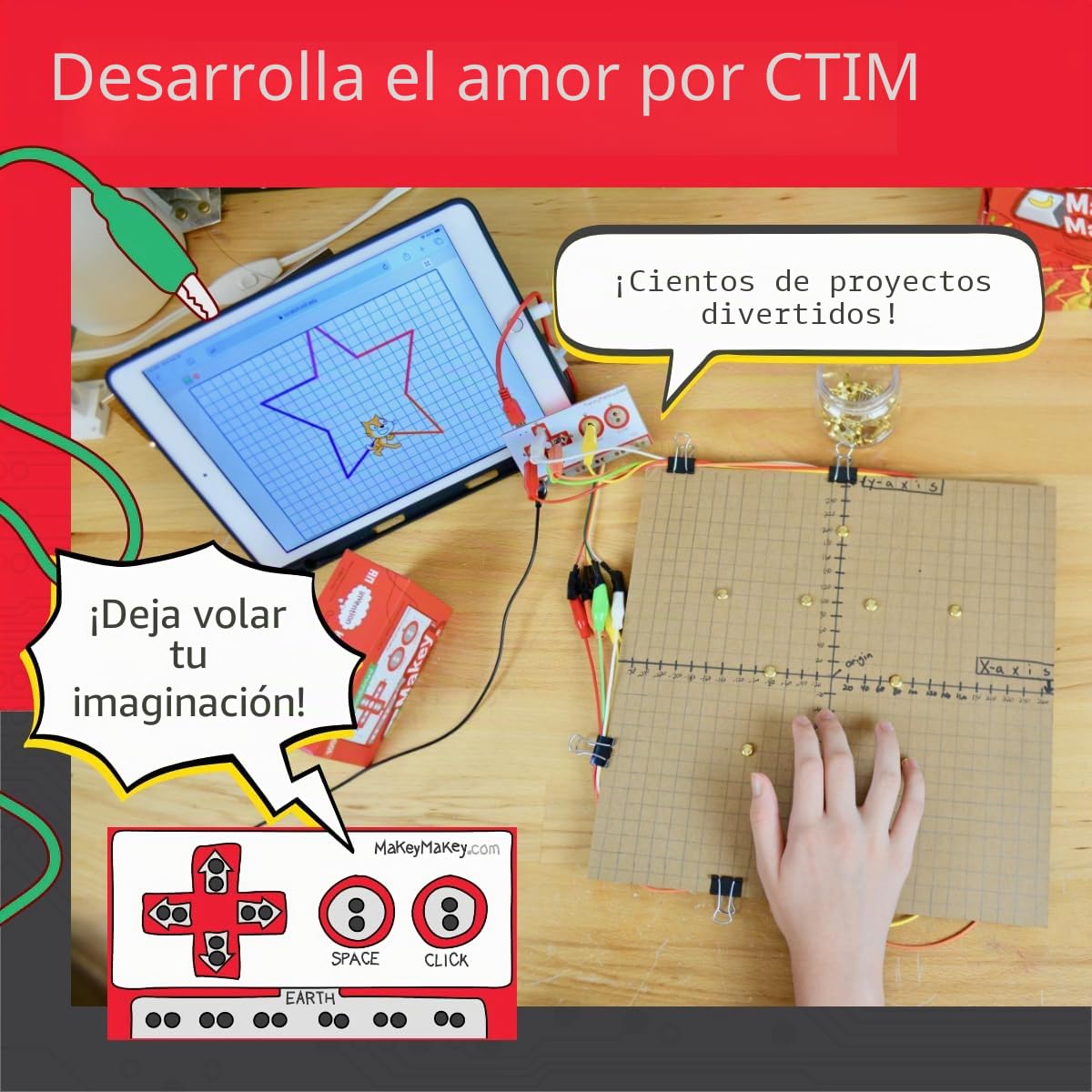 Makey Makey Kit de una invención para Todos