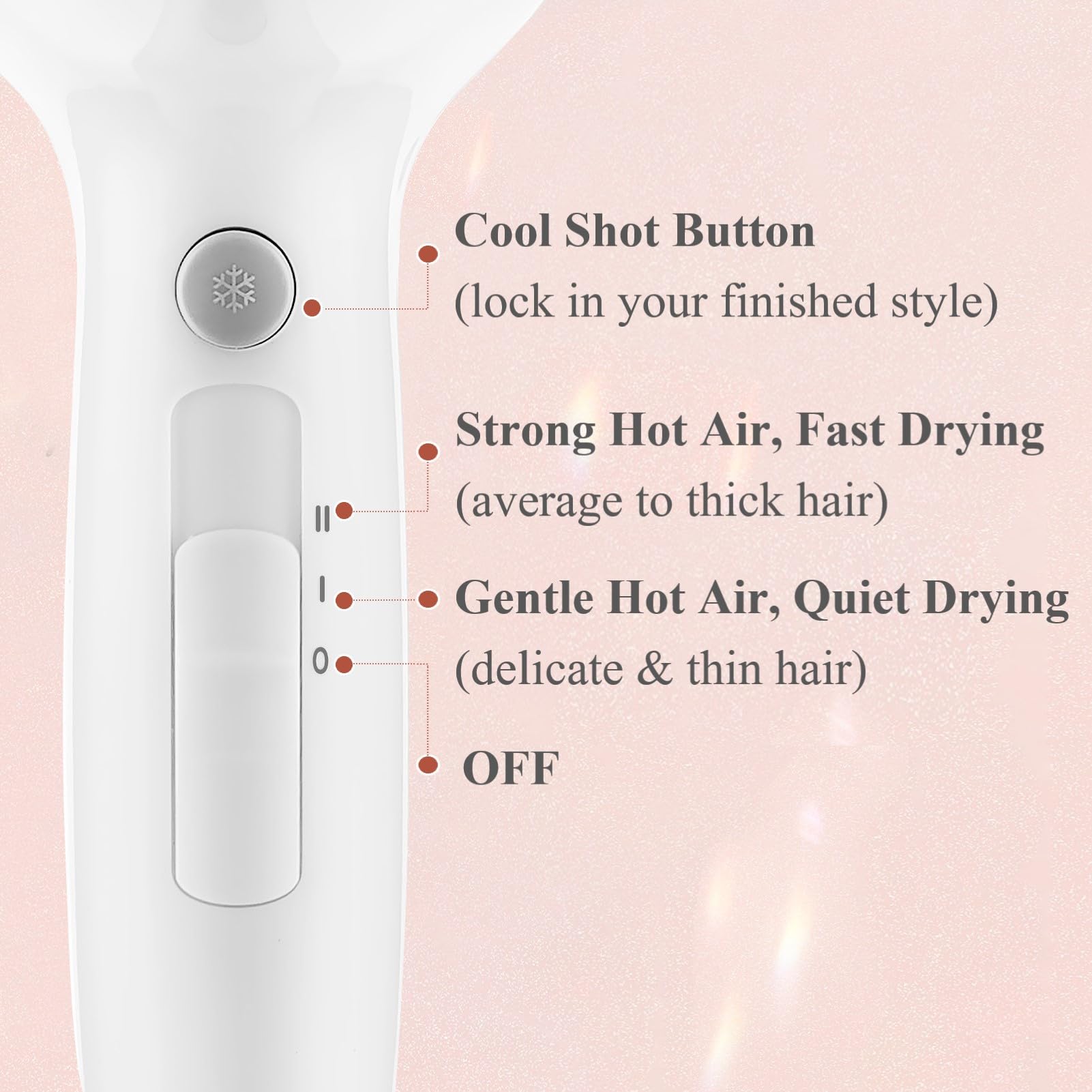 Hair Dryer, 1875W Compact Hair Blow Dryer, with Diffuser and Concentrator, White