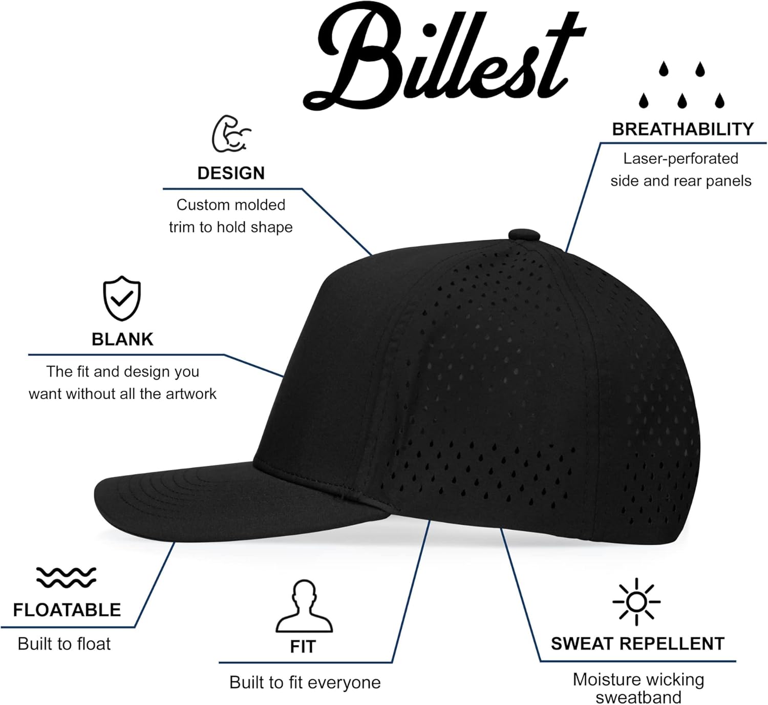 Billest Gilbert Performance 5‑Panel Snapback Hat – Adjustable Flat‑Bill Cap for Men & Women | Breathable and Lightweight - Image 5