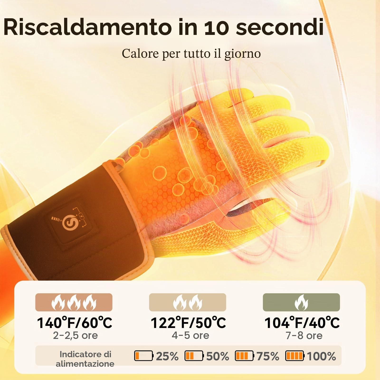 SAVIOR HEAT Guanti Riscaldati per Uomini Donne, Elettrica Ricaricabile Batteria Guanti Sottile Termico Traspirante Morbido Inverno Caldi Tempo Freddo Sci Digitazione Guida Equitazione Ciclismo