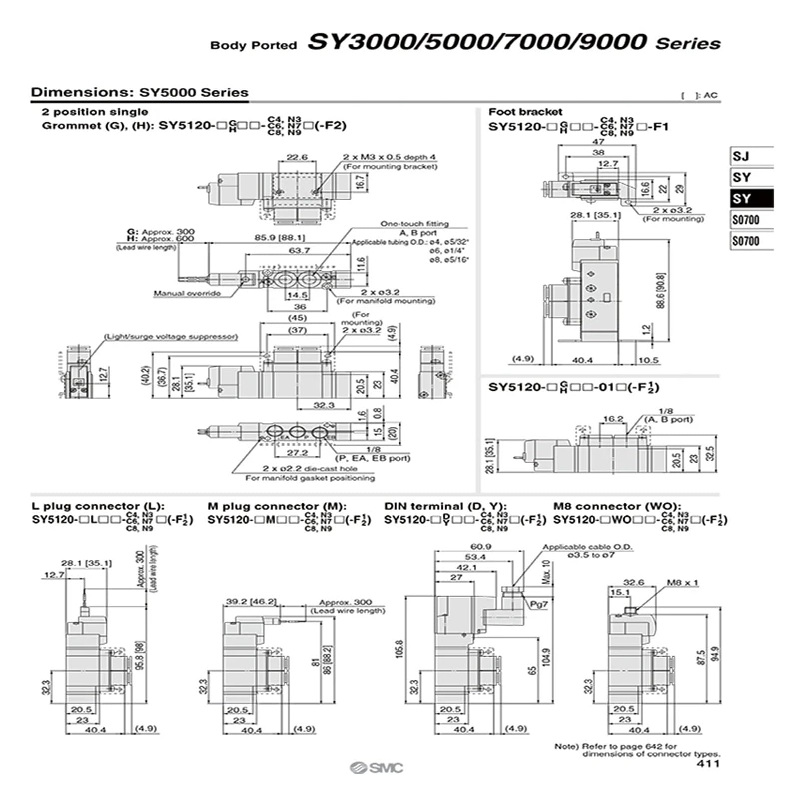 Electroválvula neumática inversora de frecuencia SY5120-5LZD-01 SY5120-5LZD-C4 SY5120-5LZD-C6 SY5120-5LZD-C8 SY5120-5DZ-01F | SY5120-5DZ-01F