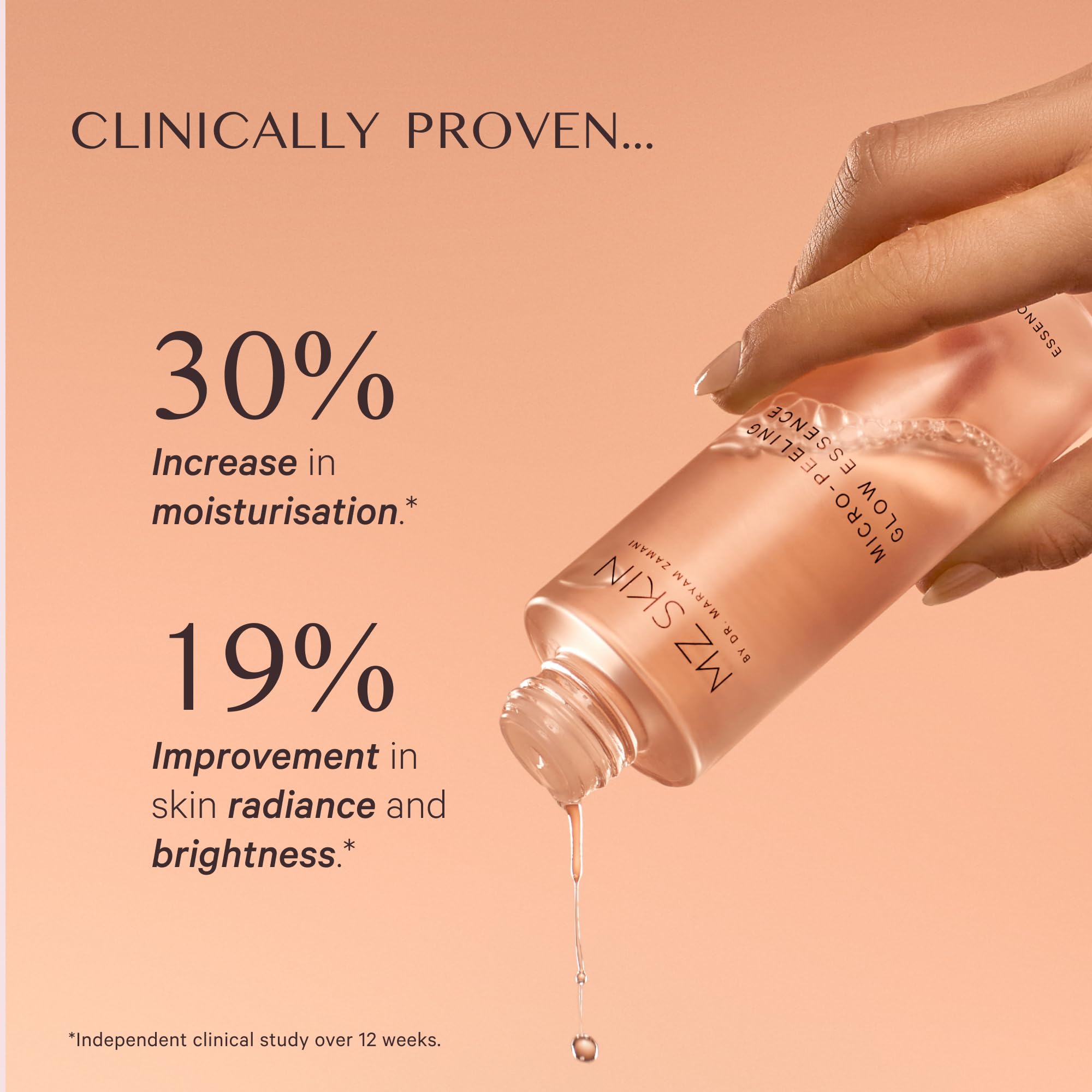 MZ SKIN Micro-Peeling Glow Essence 1.01 fl oz | 5% Azeloglicina, 3% Succinic & 2% Tranexamic Acid | Brightens, Clarifies & Smooths
