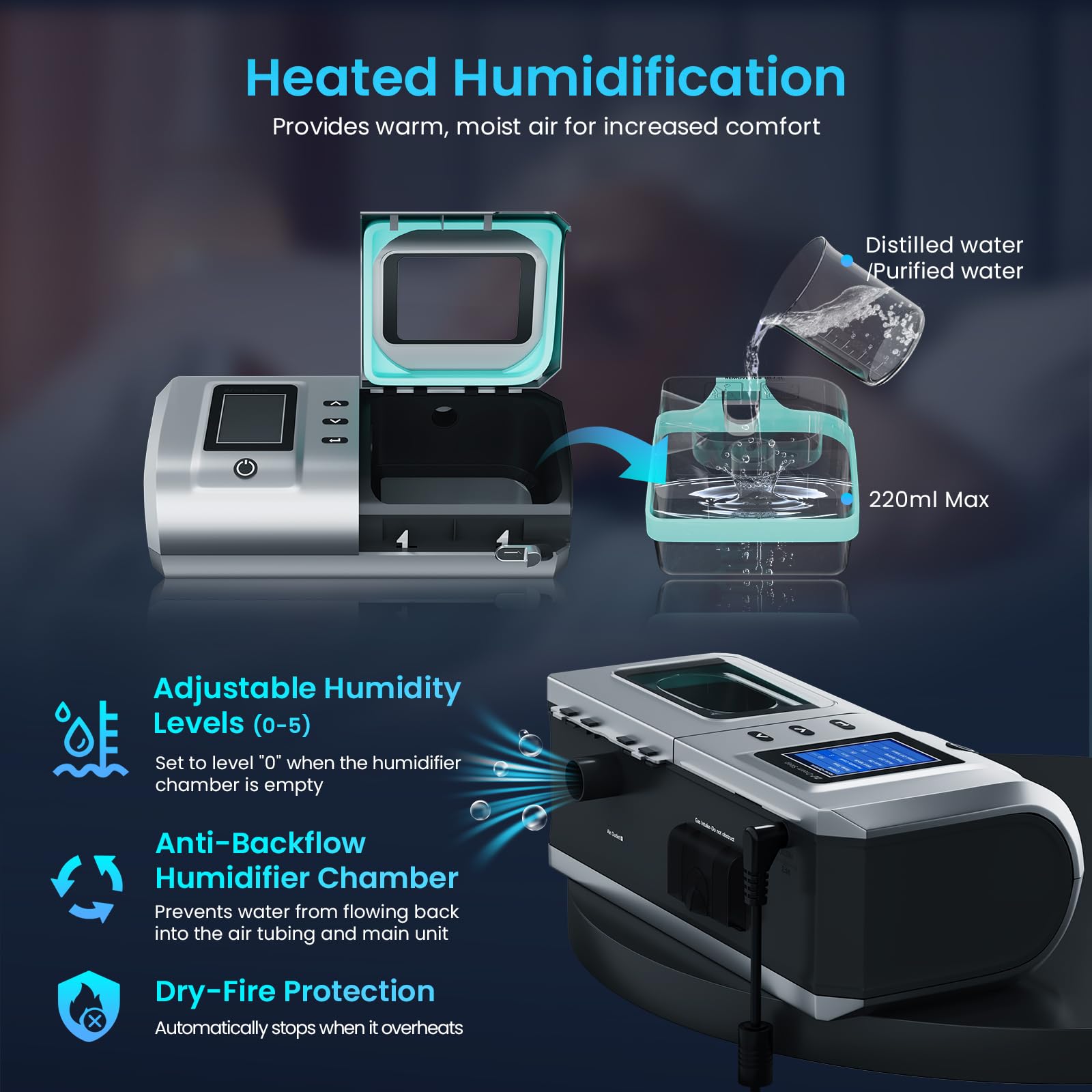 Dispositivo para Apnea del Sueño, máquina de respiración automática completa con modos dobles ajustables, ventilador para dormir, máquina para viajes y hogar con todos los accesorios y bolsa de viaje