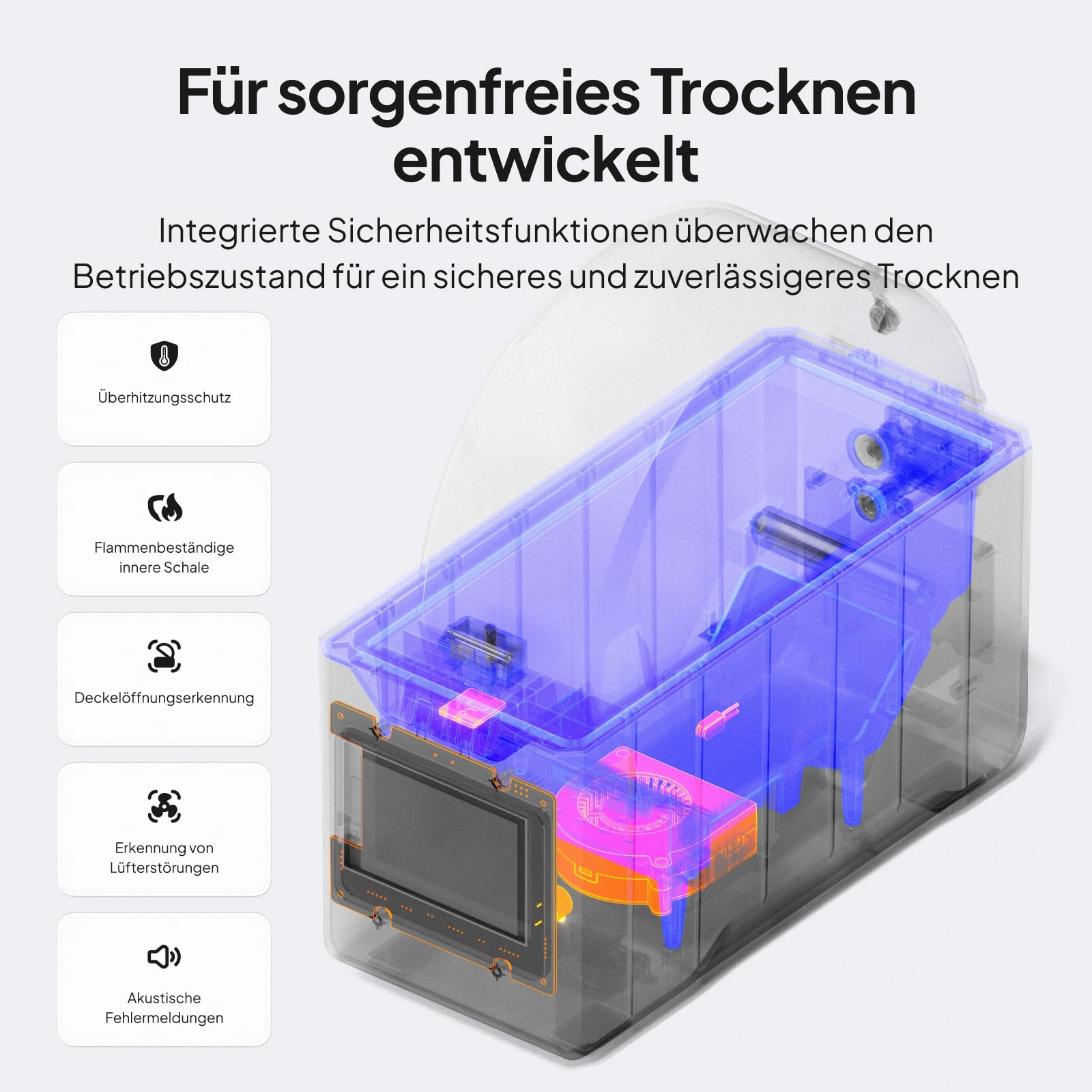 Elegoo H1 HT Filament-Trockner,85 °C Hochtemperaturtrocknung,Rotierende Spule für gleichmäßiges Trocknen,Automatische Feuchtigkeitsentlüftung,für PLA, PETG, TPU, ABS und ASA