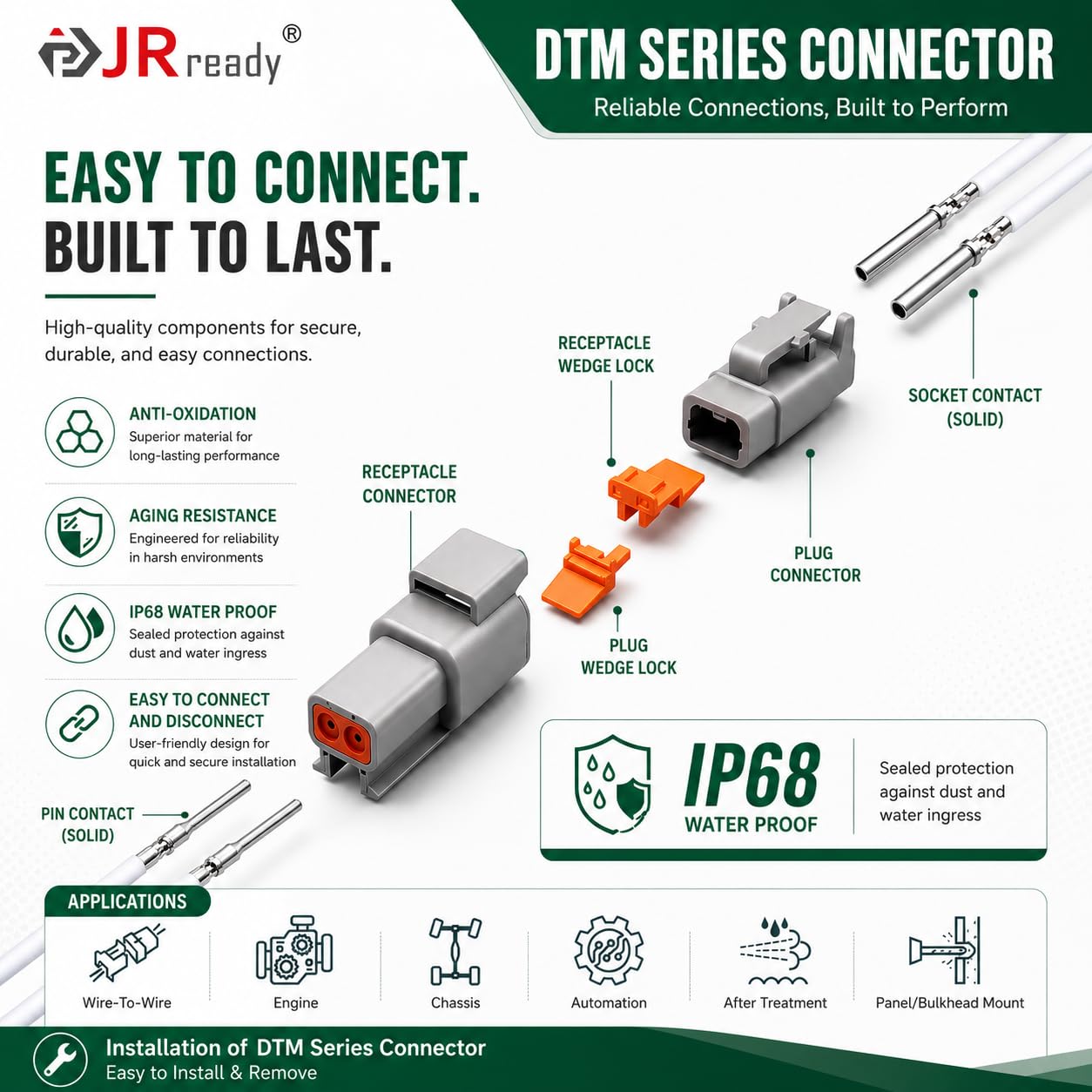 Amazon.com: JRready ST6360 Deutsch DTM Connector Crimping Tool Kit