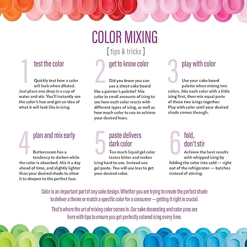 Miniatura 6 de DECOPAC Colorante comestible de gel prémium para uso con crema de mantequilla o glaseado batido, fondant y gel de tuberías, gel altamente