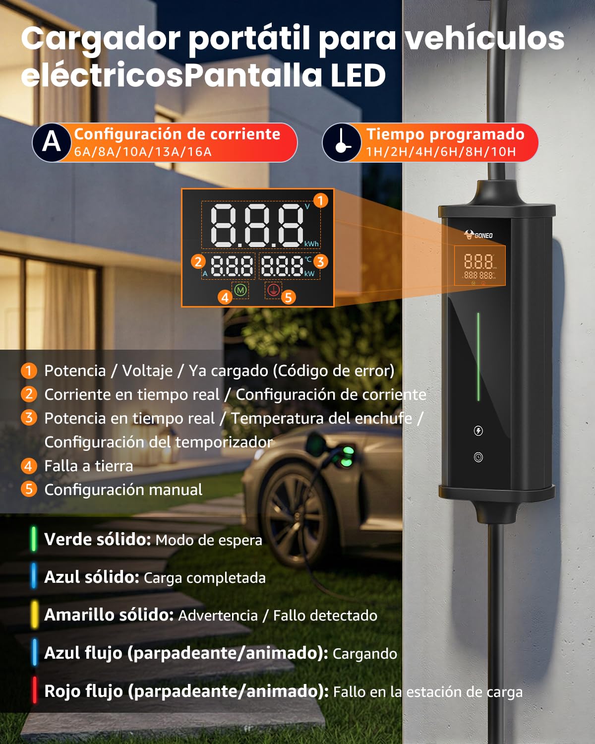 GONEO Ładowarka 11 kW typ 2 EV, 3-fazowa wtyczka CEE 16 A (regulacja 6-16 A), 8 m przenośny kabel do ładowania, przenośna skrzynka ścienna z wyświetlaczem LCD, timerem i IP66 do samochodu