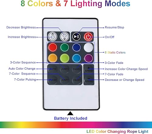 Miniatura 6 de Tira de luces impermeables de 16.4 pies para exteriores, cuerda de luz de persecución de color de ensueño con control remoto, tira de luz de