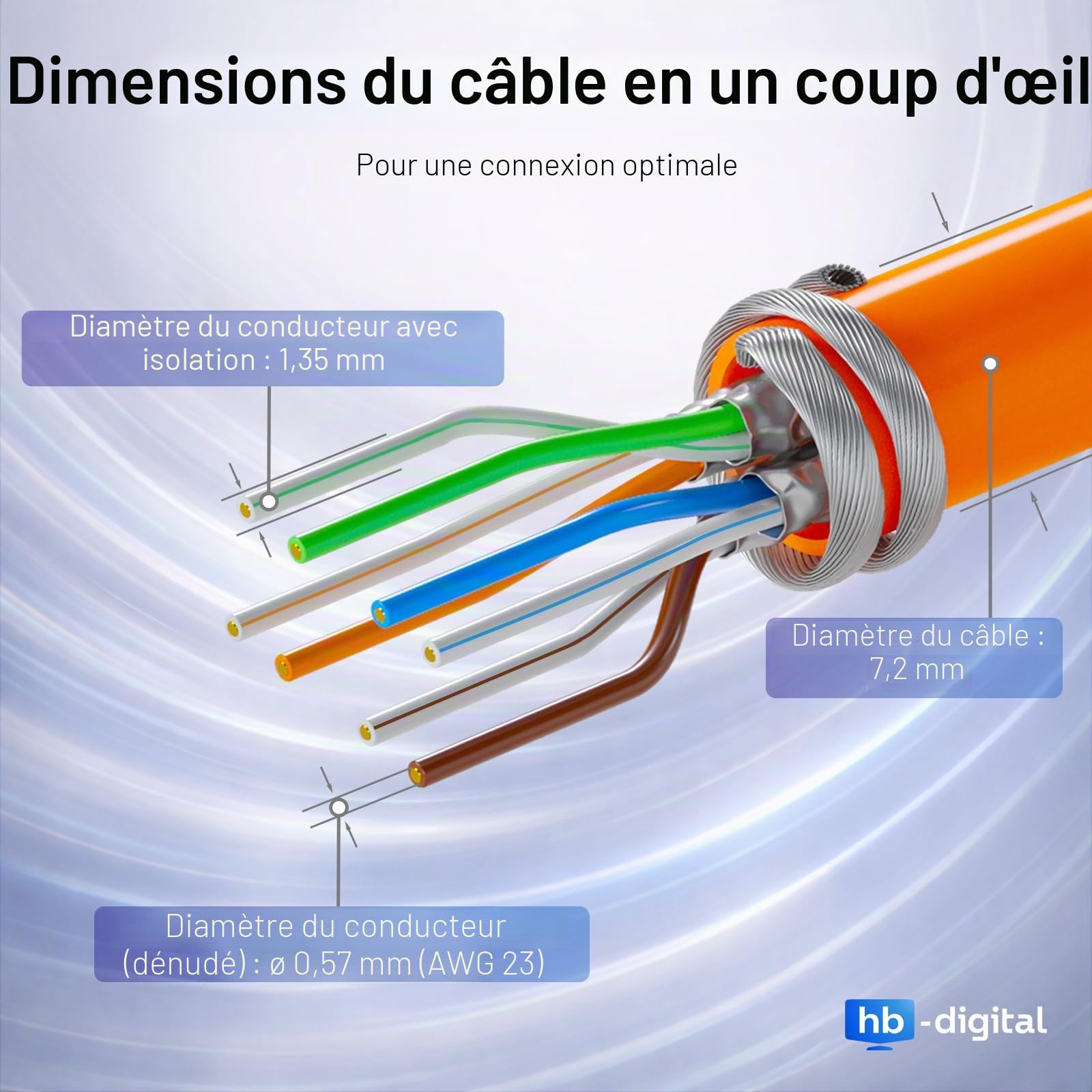 HB-DIGITAL CAT 7 Câble réseau 100m Câble LAN d’installation Ethernet AWG23 10 Gbit/s S/FTP LSZH sans halogène CPR Eca Simplex – Orange