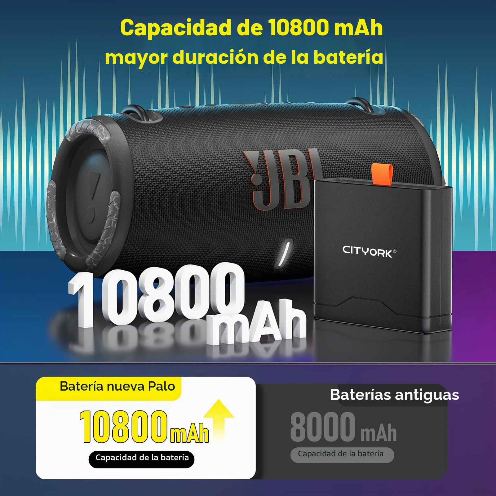 CITYORK Batería de repuesto de 7,4 V/10800 mAh para altavoces Bluetooth JBL Partybox Stage 320 / JBL Xtreme 4, se puede cambiar en segundos para que la fiesta dure el doble de tiempo