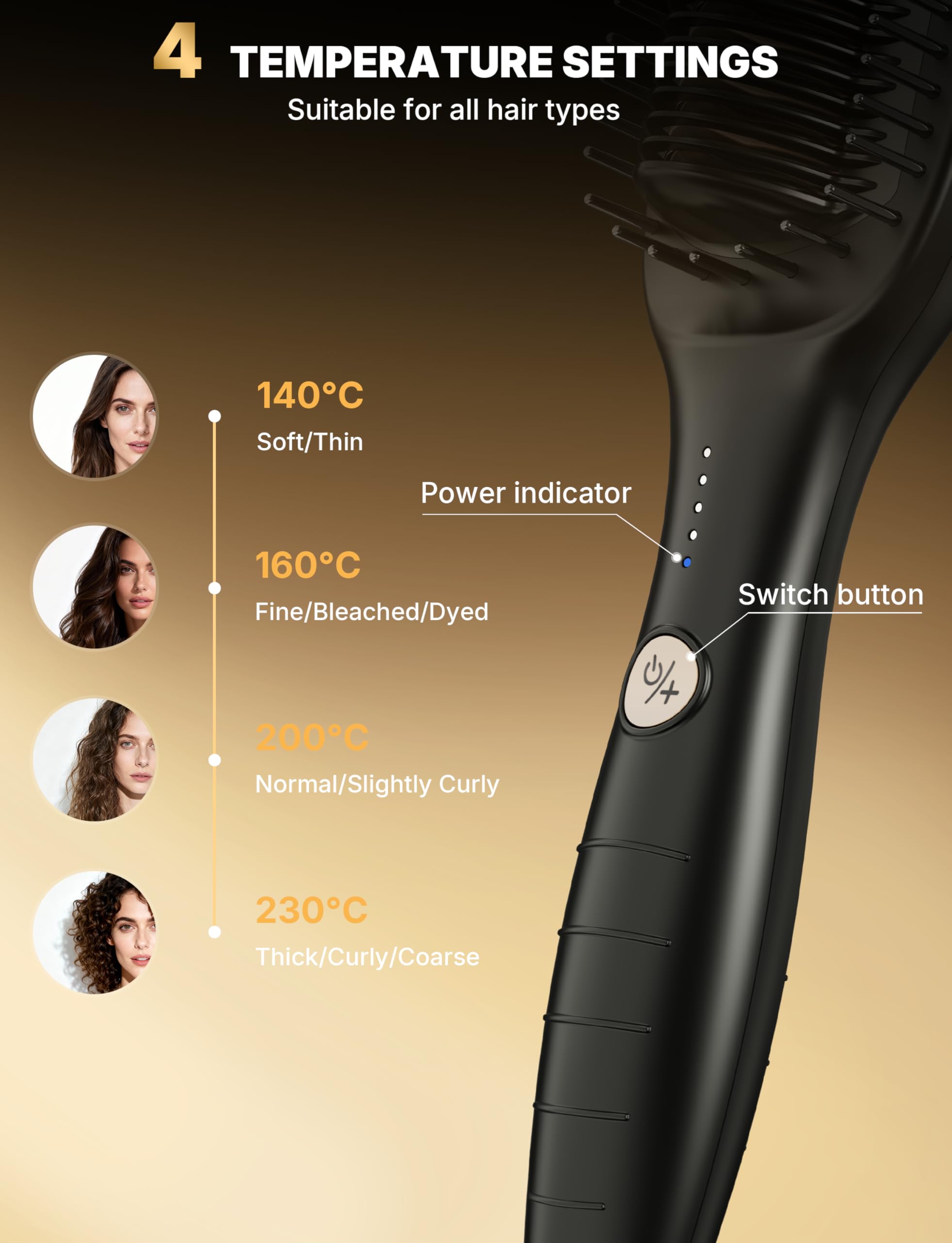 Cepillo Alisador Pelo Ancha 51mm & Planchas del Pelo 2-En-1 40M De Iones Antifrizz Control De Temperatura Ptc Cerámico (140-230°C) Apagado Auto 30min Calentamiento Rápido Y Seguridad Antiquemaduras