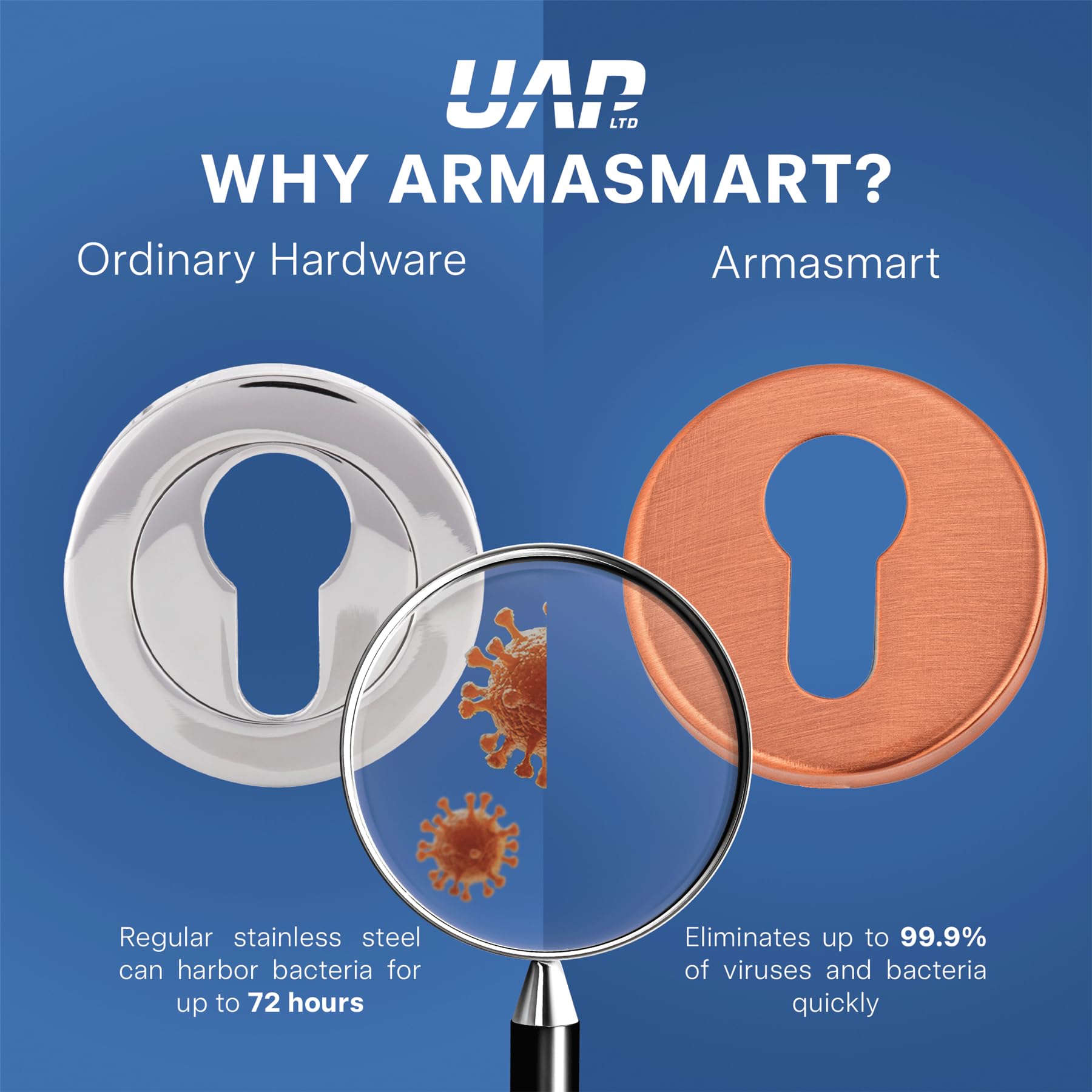 UAP Armasmart® Euro Escutcheon Keyhole Covers (2 Pack) - Image 2