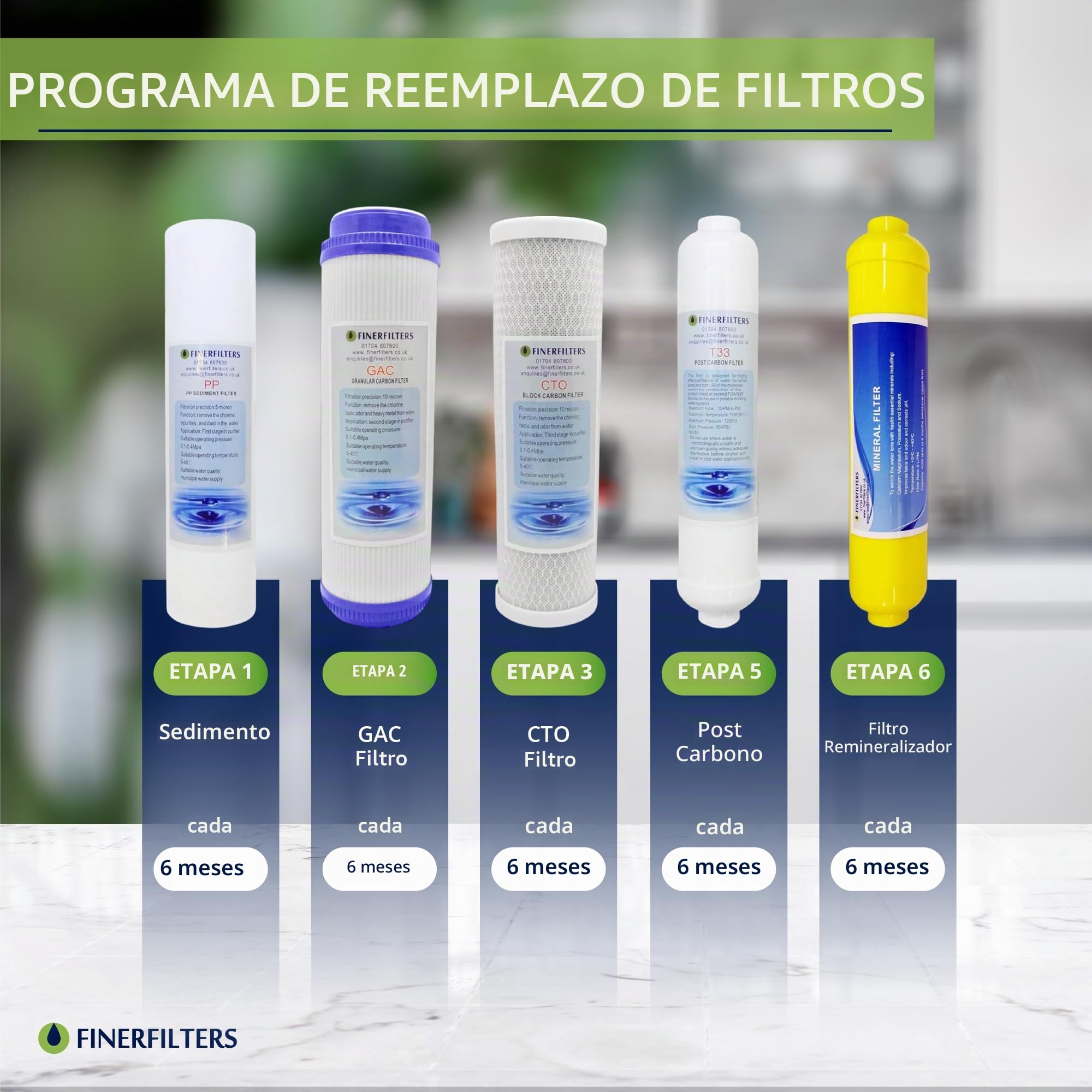 Finerfilters Osmosis inversa doméstica de 6 etapas, paquete de filtros de repuesto