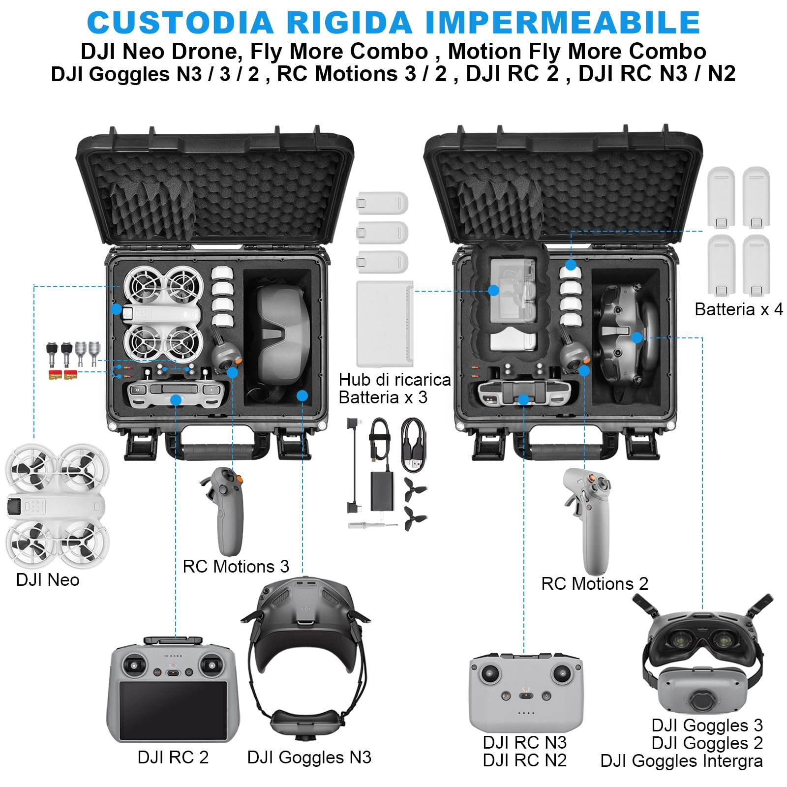 LEKUFEE Maletta Rigida Impermeabile per DJI Neo 1 Combo Motion Fly More,Goggles N3/3/2/Goggles Integra, DJI RC 2, RC N3/N2, RC Motion 3/2 e Neo Drone accessori (solo Valigia)