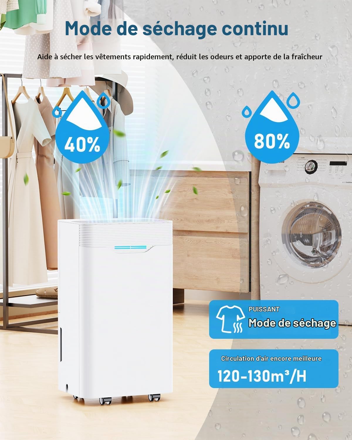 Déshumidificateur 12L/Jour, Déshumidificateur Electrique avec Minuterie 24 H, 3 Modes, Arrêt Automatique, Drainage Continu, pour Maison 100m³, pour Salles de bains, Chambres, Blanc