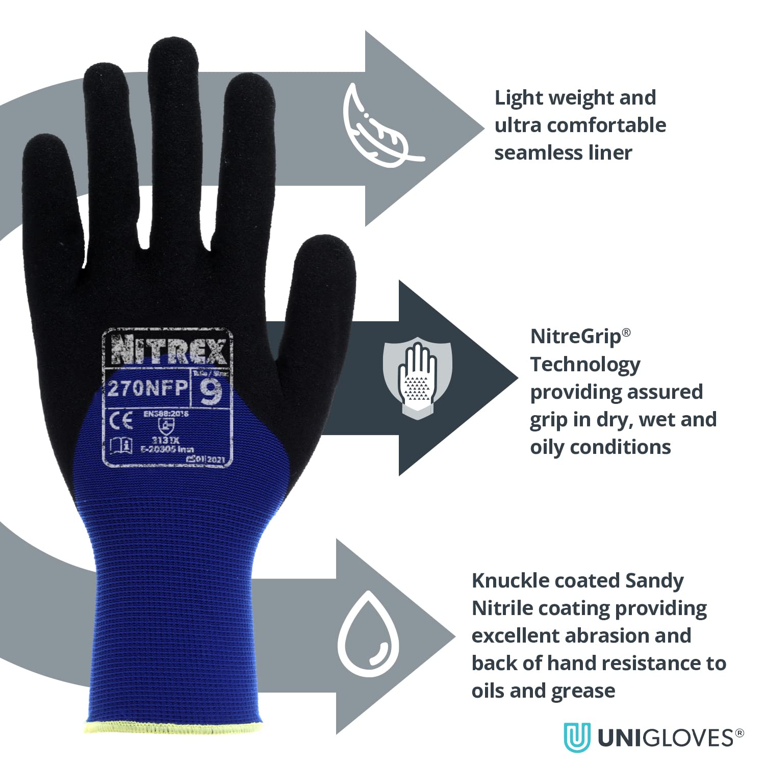 NITREX Unigloves 270NFP Gants de manutention réutilisables avec revêtement 3/4 sablé et doublure en nylon Bleu/noir