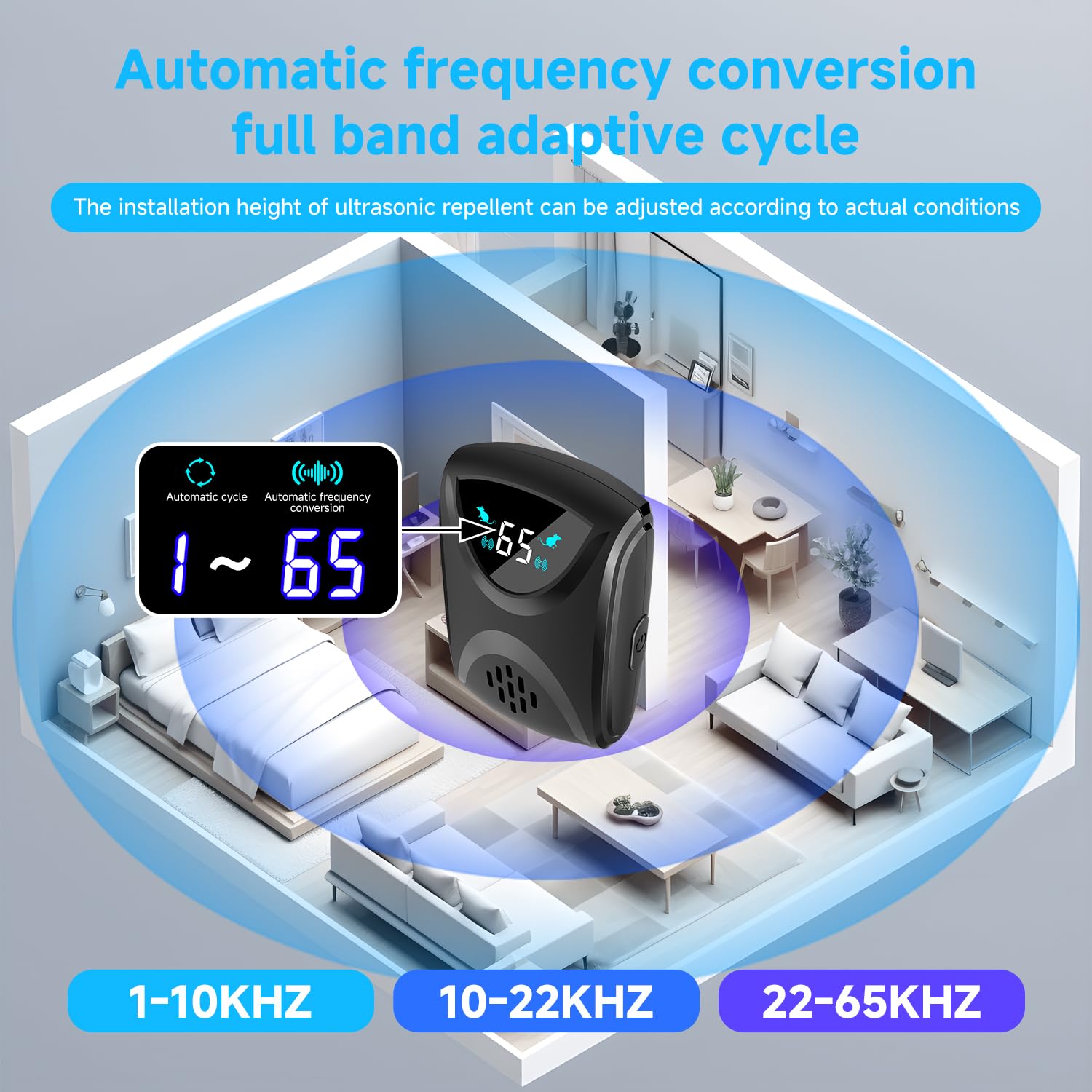 Répulsif à ultrasons pour souris - Répulsif efficace contre les souris avec ondes ultrasoniques - Fréquence réglable - Lumière stroboscopique LED - Lutte contre les rongeurs - Efficace contre