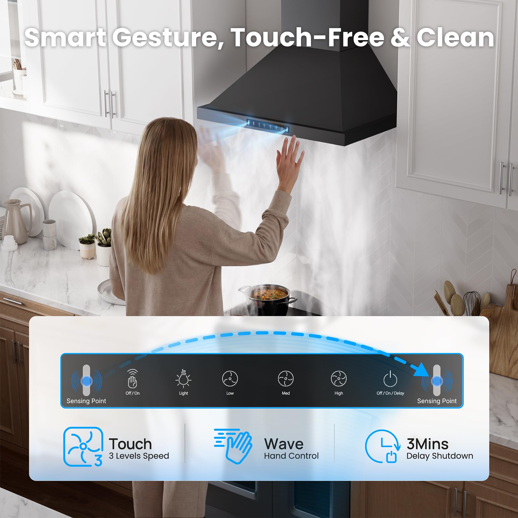 good hood works ③CLASSIC PRO Amazon.com: VIKIO HOME 36 Inch Pro Wall Mount Range Hood 980CFM