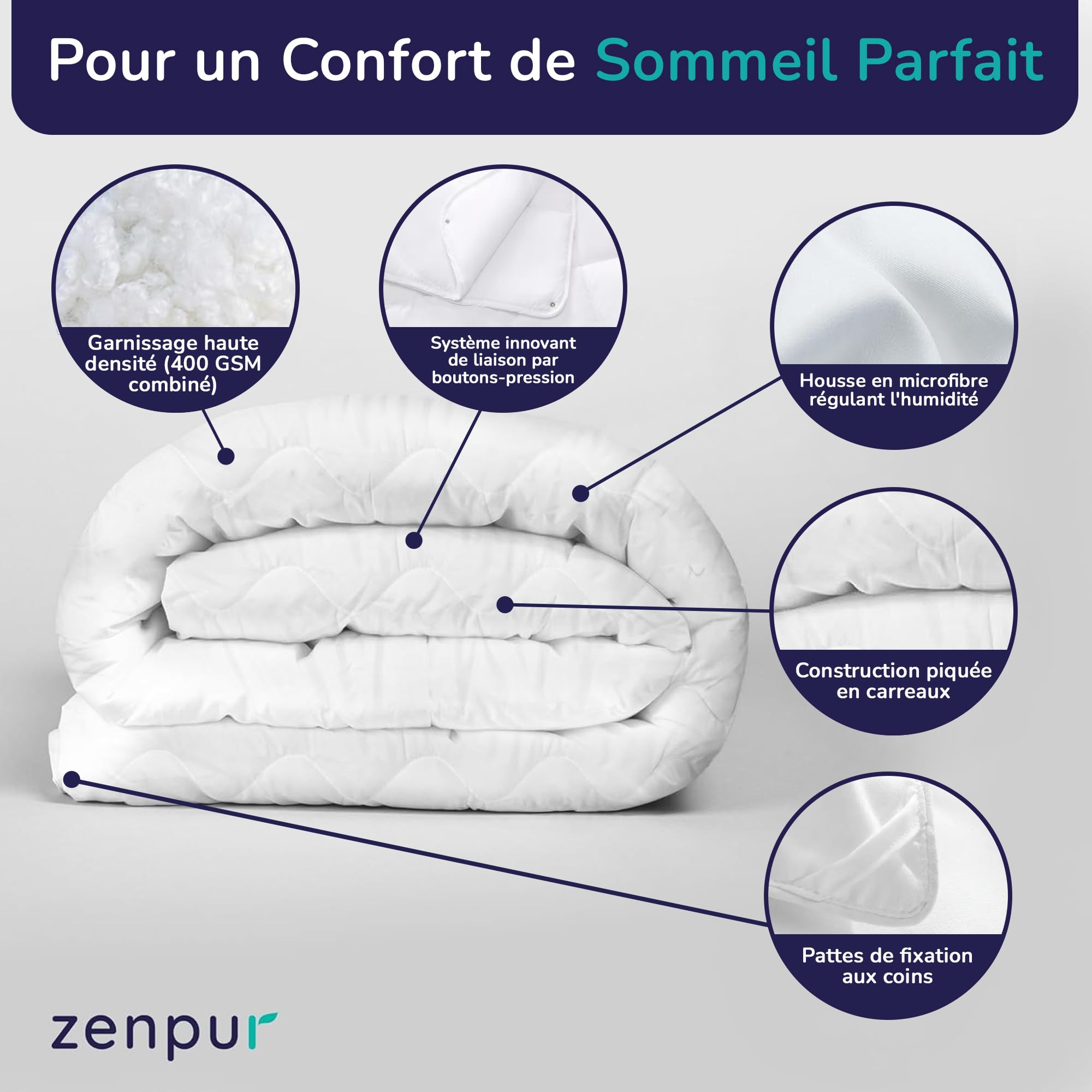 ZenPur Premium Couette 140x200 4 Saisons - 3 en 1 Couette Chaude en Hiver, légère en été, lit 90x190 - Couette 1 Personne, Duvet 1 Personne. Lavable en Machine à 45°C