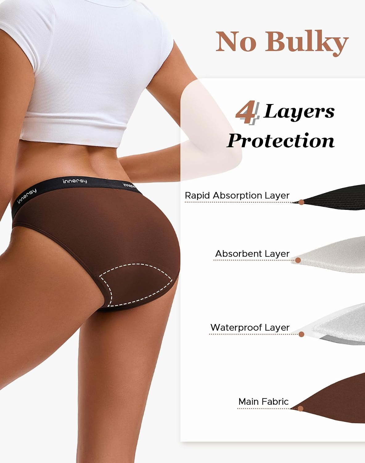 INNERSY Women's Period Bikini Underwear Cotton Leakproof Panties 3-Pack