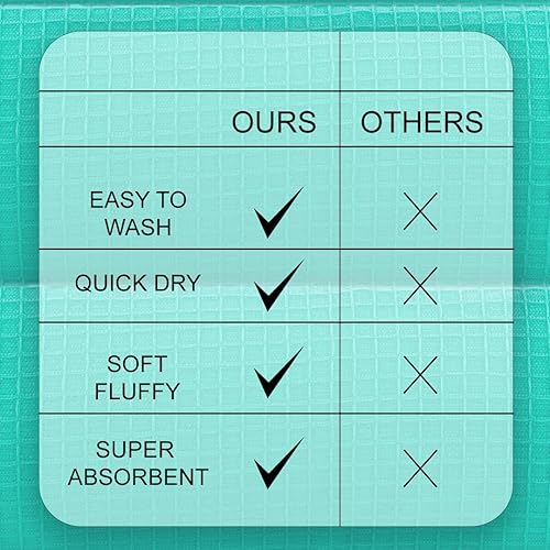 Miniatura 5 de CASA COPENHAGEN White Bay - Juego de toallas de 6 piezas, color blanco con borde gris y beige, 600 GSM, 2 baño, 2 manos, 2 toallas de algodón