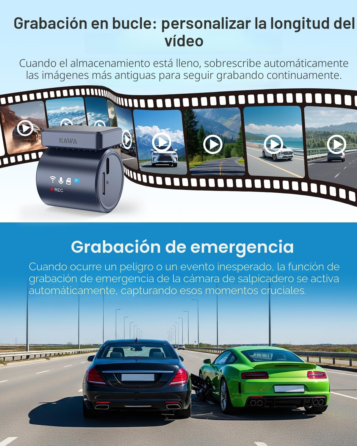 KAWA Dashcam - Pantalla Transparente, 2K1296P Cámara para Coche,Control por Voz, WDR/3D DNR, Visión Nocturna, Sensor G, Supercondensador, Incluye Tarjeta SD 32GB, App Control