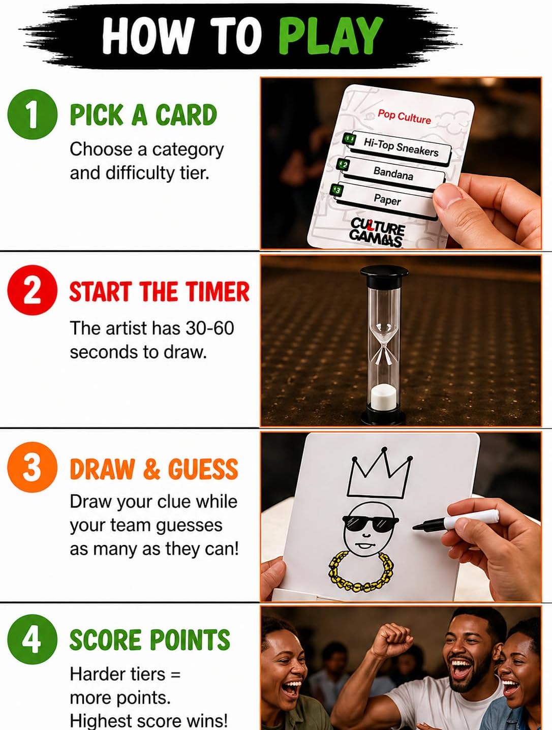 CP TIME Culture Canvas Drawing Party Game Celebrating Black Culture, 300+ Cards, 7 Categories, with Whiteboard, Markers, and Sand Timer, for Ages 8 and up