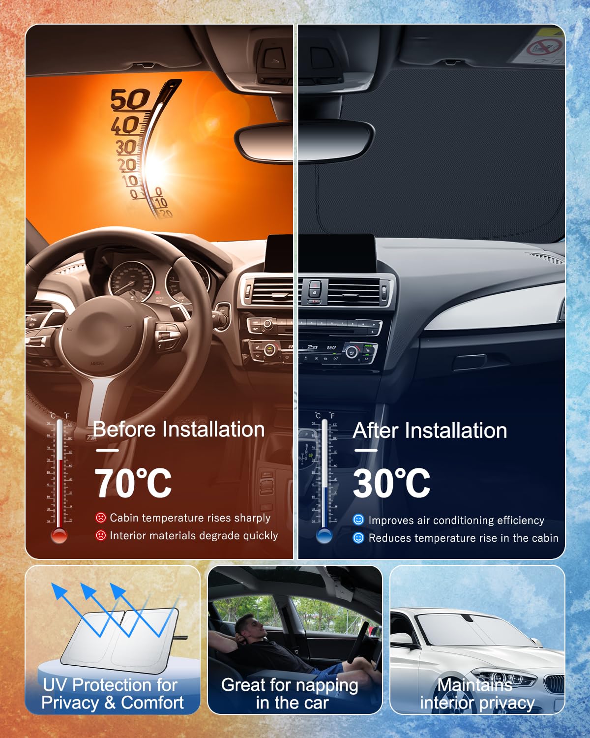 BIBIBO Compatible avec BMW Série 1 F20 F40 / Série 2 F22 F44 2011-2019, Protection Solaire, Pare-Brise Avant, Parasol de Voiture, Tissu Infroissable, Pare-Soleil intérieur, Pare-Brise BMW 1 pièce