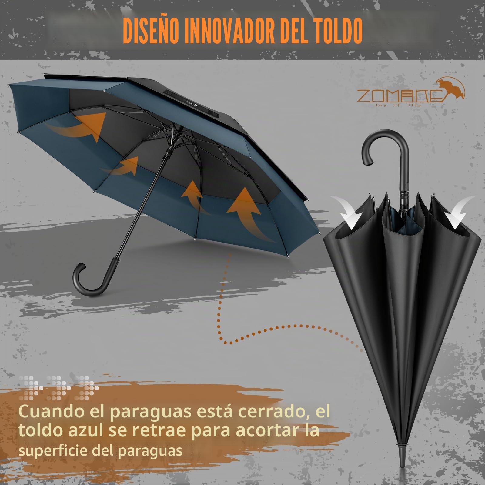ZOMAKE Paraguas Grande 58 Pulgadas Para Hombre Mujer,8 Varillas Paraguas De Golf Antiviento,Umbrella Trekking Con Dosel RetráCtil De Apertura AutomáTica(Negro Azul Marino)