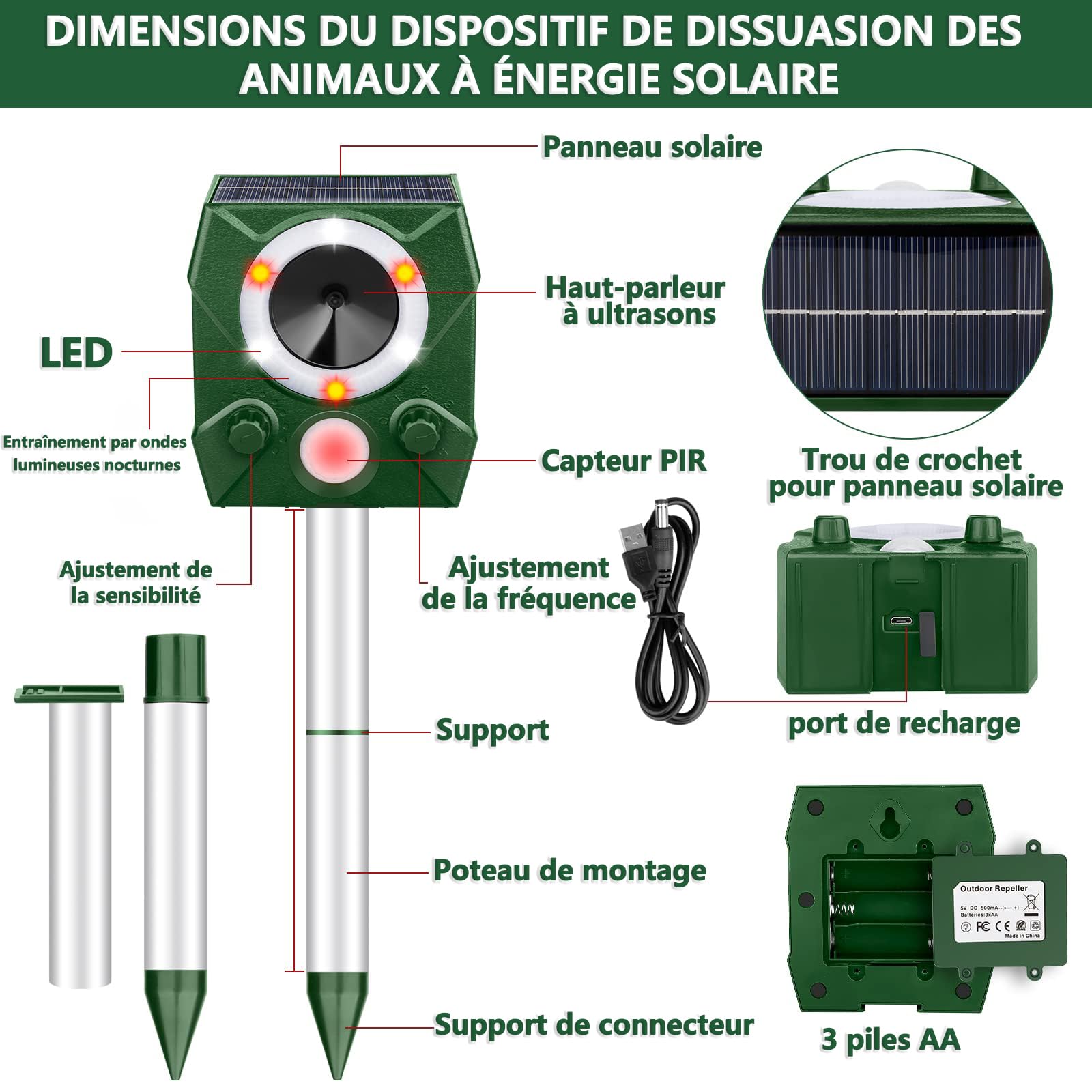 Répulsif Animaux Solaire, Repulsif Chat Exterieur, Ultrason Oiseau, Répulsif Souris, Ultrason Charge Solaire, Chargement USB, Jardin pour Cours, Fermes, Champs (Vert)