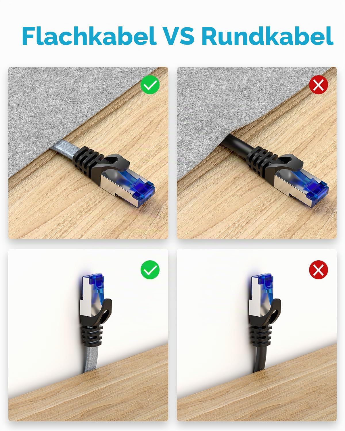 BUSOHE Cat 8 LAN Kabel 5m (10 Stück), 40Gbps Netzwerkkabel Ethernet Kabel | Flach Hochgeschwindigkeits Gigabit RJ45 Patchkabel, Geflochtener Internetkabel Kompatibel mit PC, Router, Modem