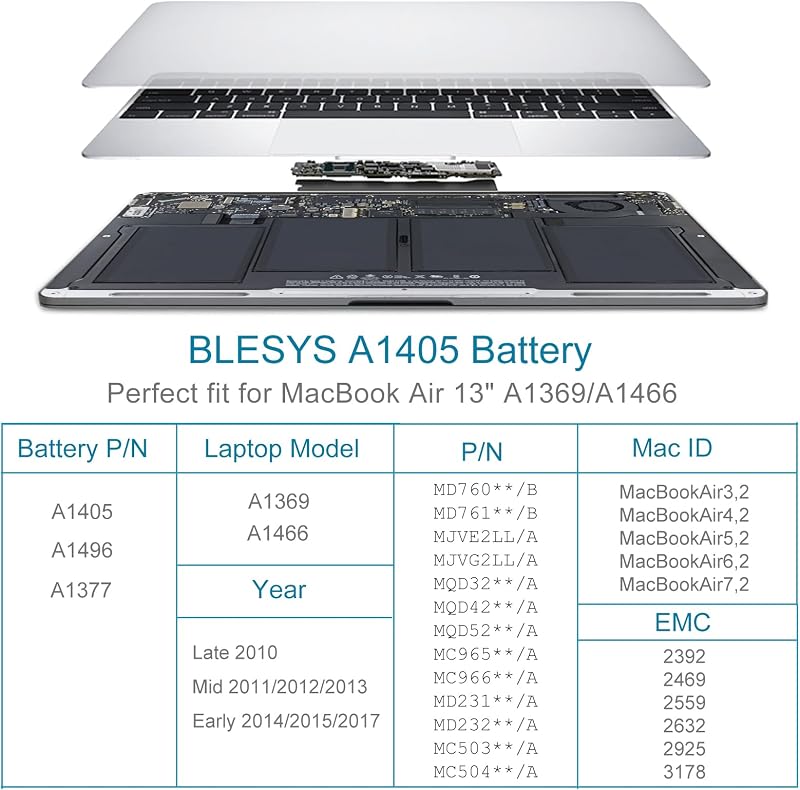 BLESYS A1466 Akkumulátor MacBook Air 13" Laptophoz - 7200mAh Lítium Polimer - Kompatibilis A1369/A1466 (2010-2017) Modellekkel - Szerszámokk