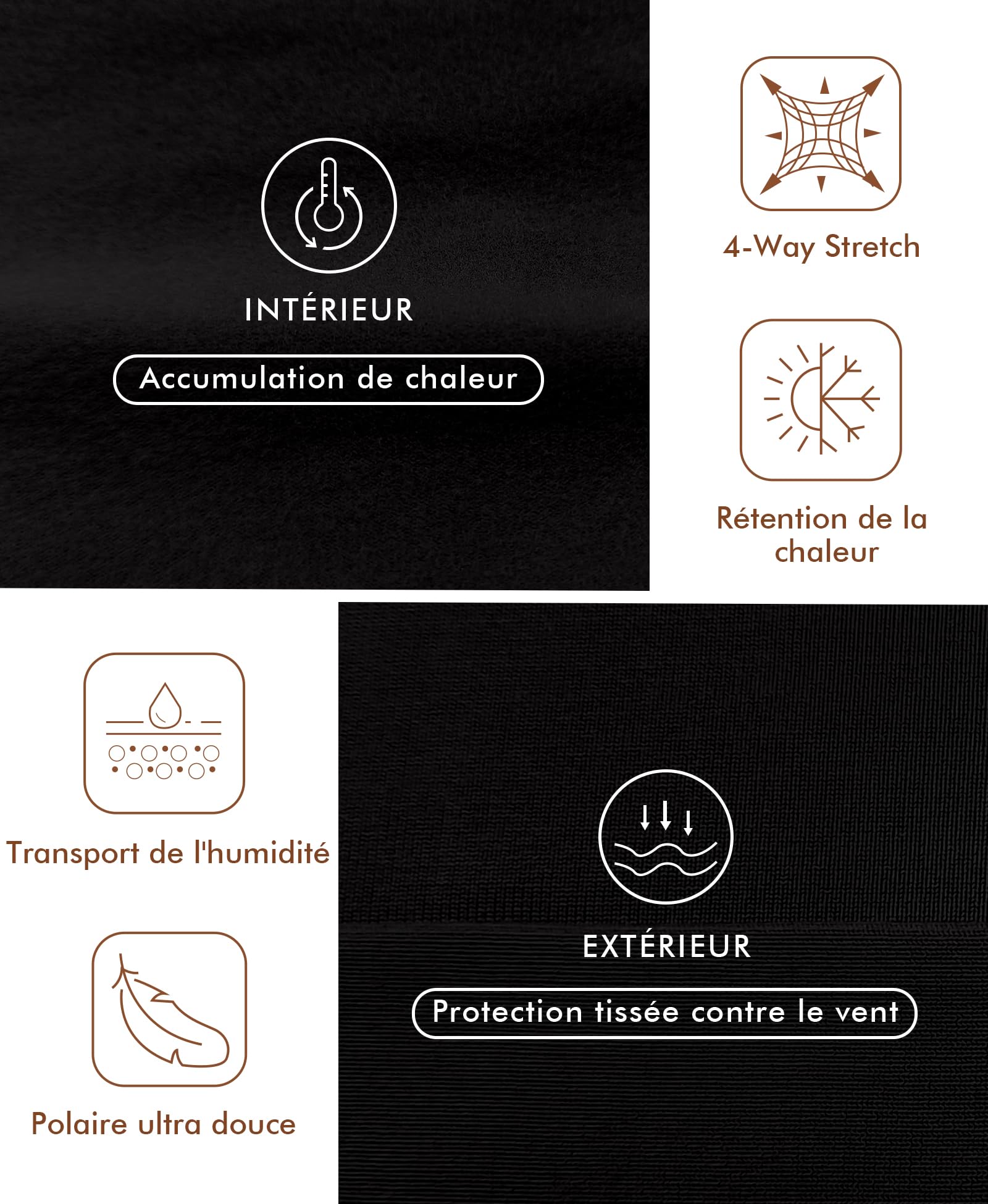 sous Vetement Thermique Femme Haut Manches Longues Pantalon Chaud & Léger Col Rond Ensemble Ski Hiver en Polaire Leggings