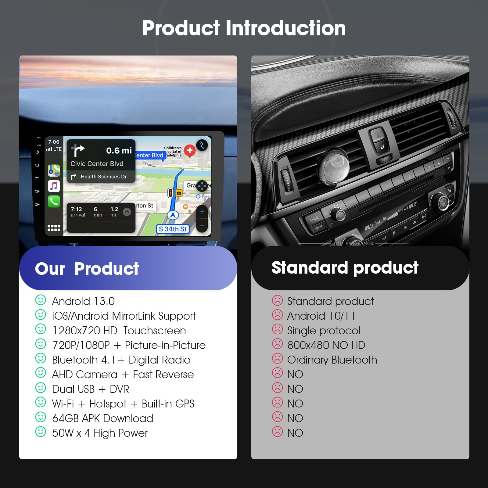 Haudio Radio Coche 2 DIN con CarPlay Inalámbrico y Android Auto,HD Pantalla Táctil de 10.1 Pulgadas,soporta Manos Libres/Mirror Link/AUX|FM/Am y Reproductor de Música,con Cámara de Respaldo