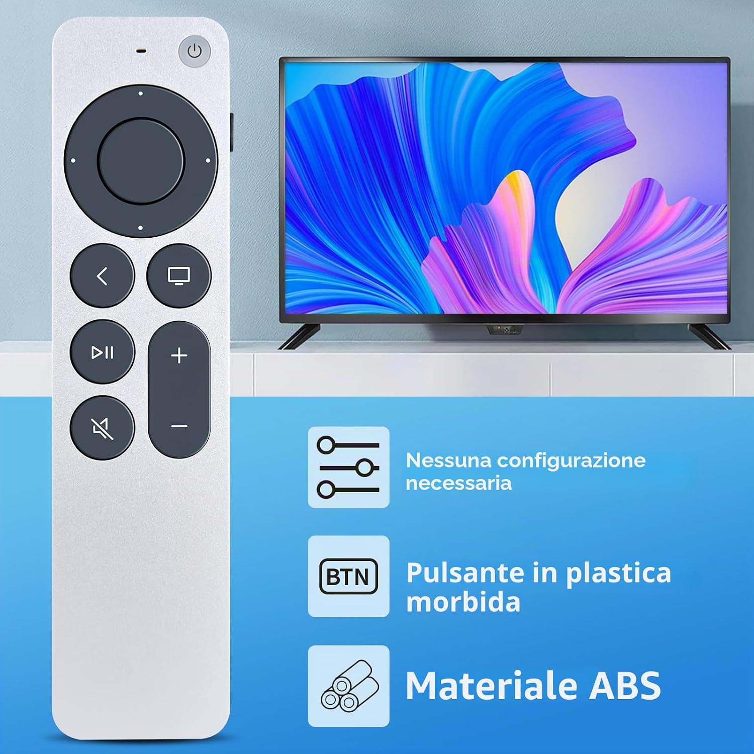 GOUYESHO remote control next to a television, with icons indicating 'No configuration needed', 'Soft plastic button', and 'ABS material'.