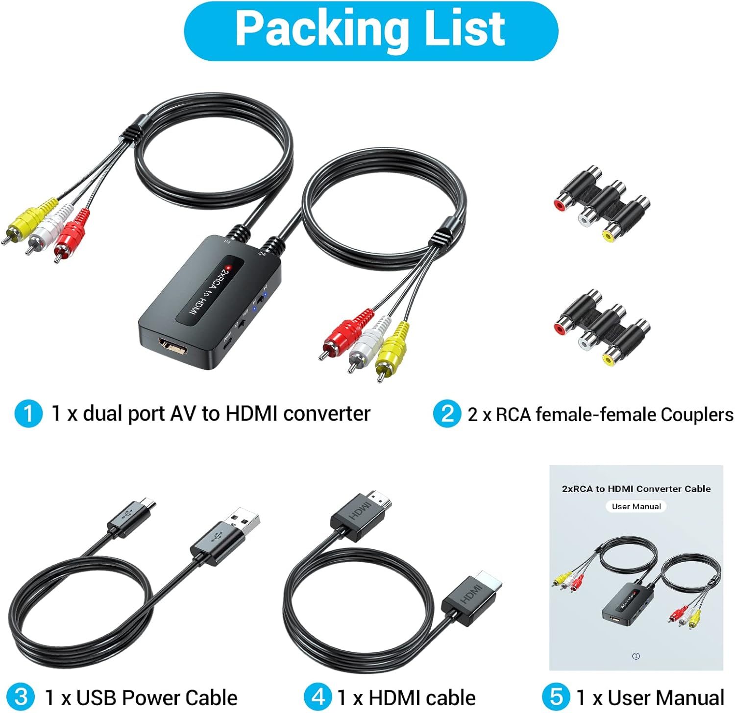 Buy 2 x RCA to HDMI Converter, Dual Port AV to HDMI, Double RCA Composite to HDMI Converter, Two