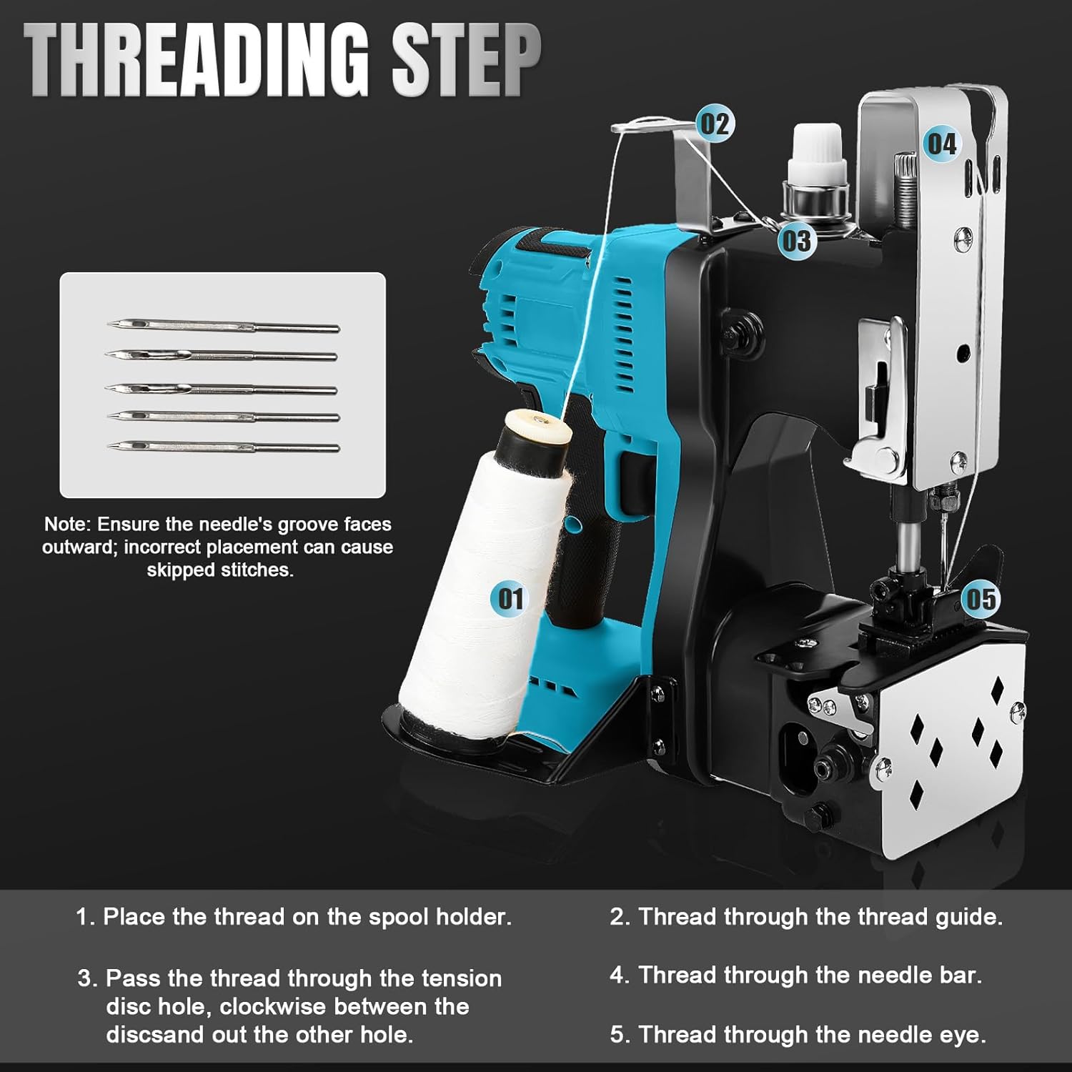 Cordless Bag Sewing Machine for Makita 18V Battery (No Battery), Brushless Industrial Bag Closing Machine Bag Closer, Automatic Thread Cutting Machine for Feed Sacks Jute Seed Vinyl Rice Bags