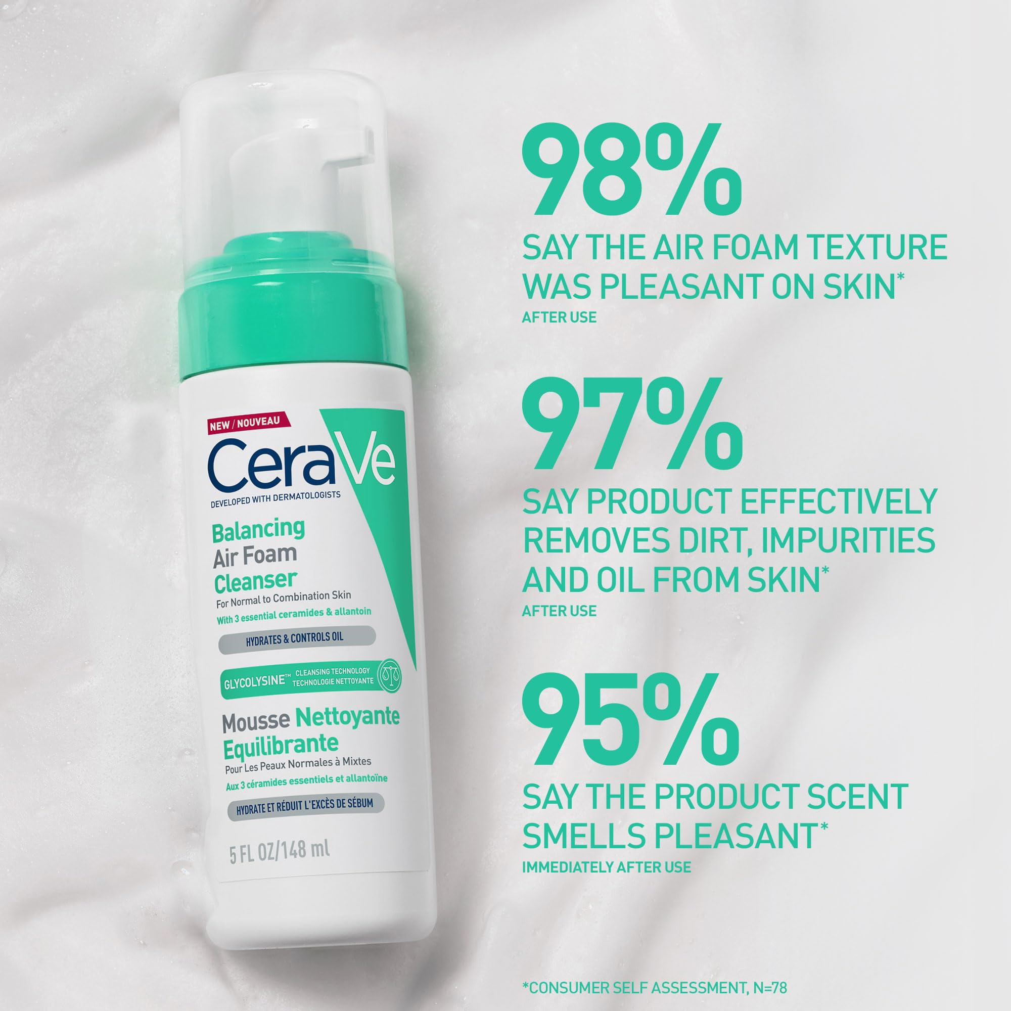 CeraVe Balancing Air Foam Cleanser, Glycolysine Cleansing Technology, With 3 Essential Ceramides, Allantoin - Image 2