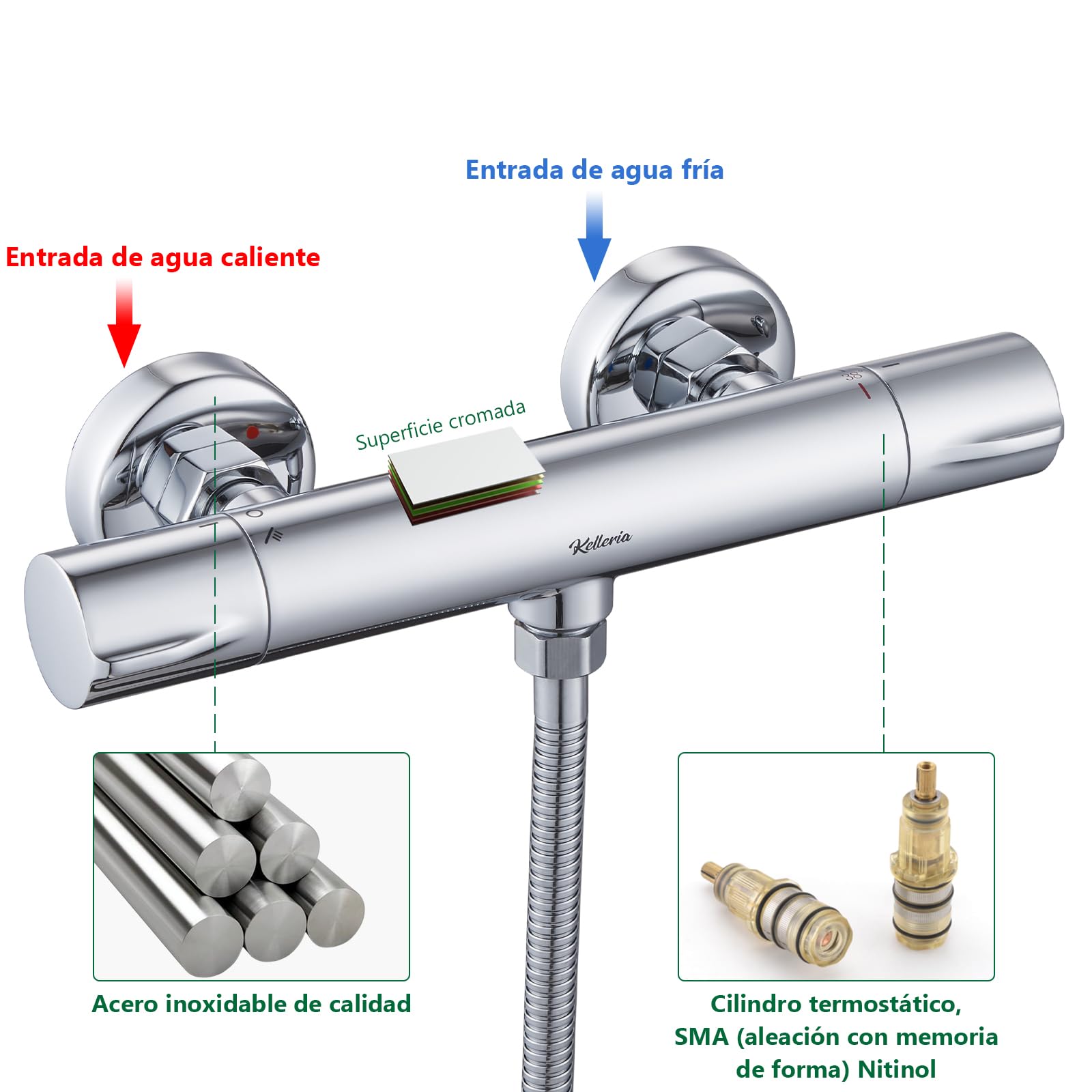 Grifo Ducha Termostatico, Grifo Termostático de Precisión Para Ducha, Cierre de Seguridad a 38°C, Grifo Termostatico Bañera, Mezclador de Ducha Cromado Duradero que Ahorra agua, Cromado