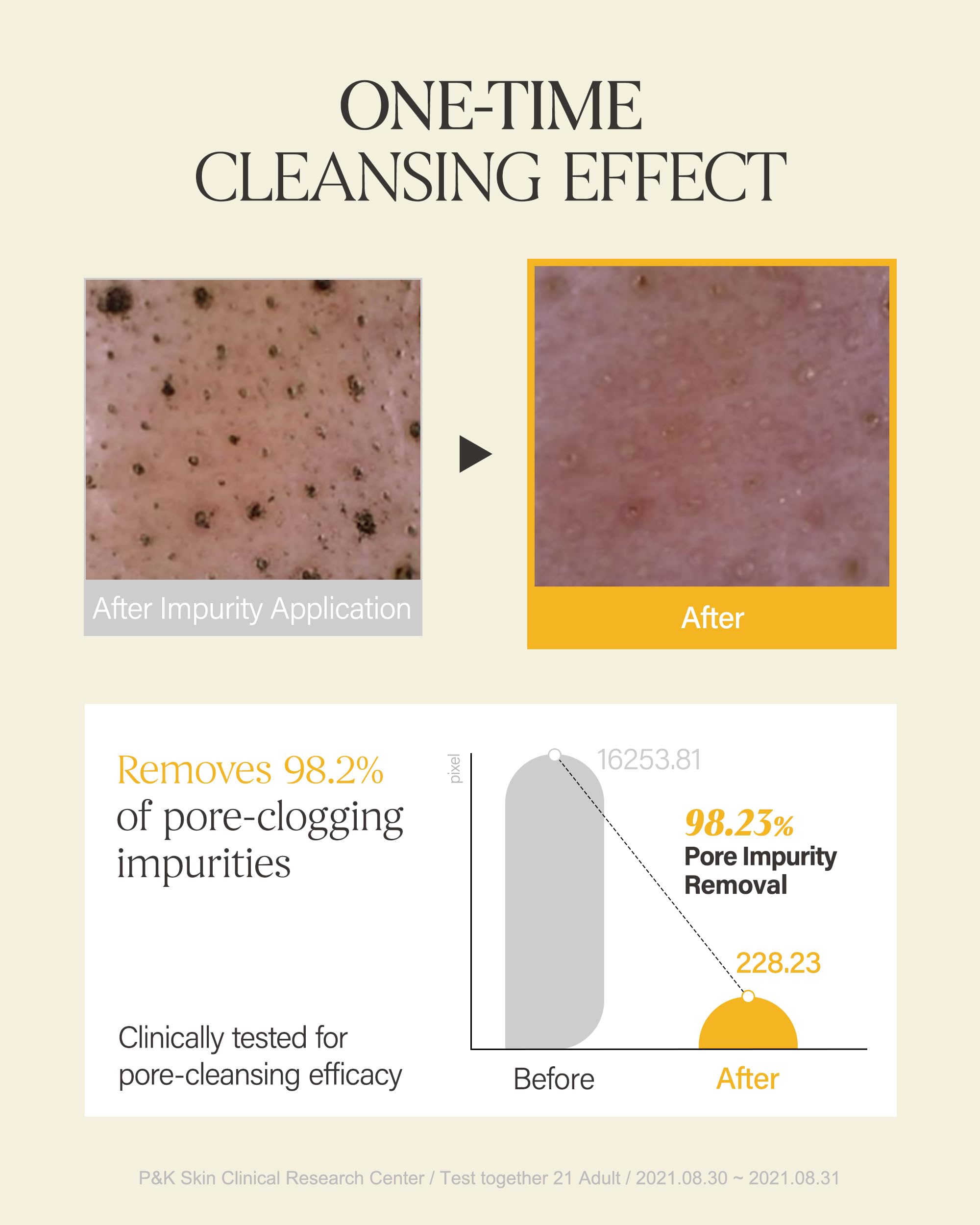 ABOUT ME Rice Makgeolli Skin Softener + About Me Rice Makgeolli Cleansing Foam Bundle