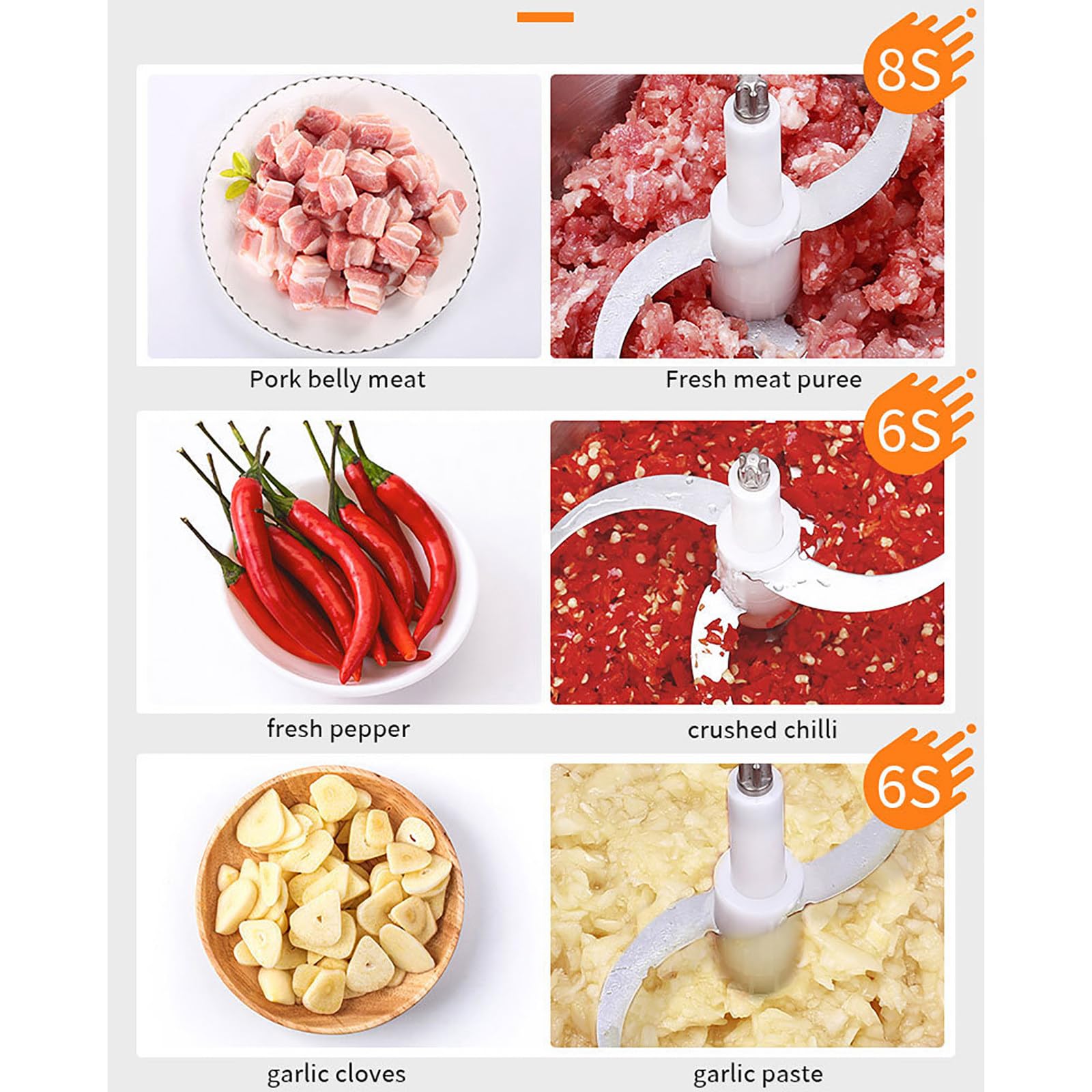 Picadora De Carne DoméStica De 1500W, Picadora De Alimentos, Recipiente De Acero Inoxidable De 6,5L De Capacidad, 3 Engranajes, para Carne, Verduras, Frutas, Nueces, Picadora De Alimentos