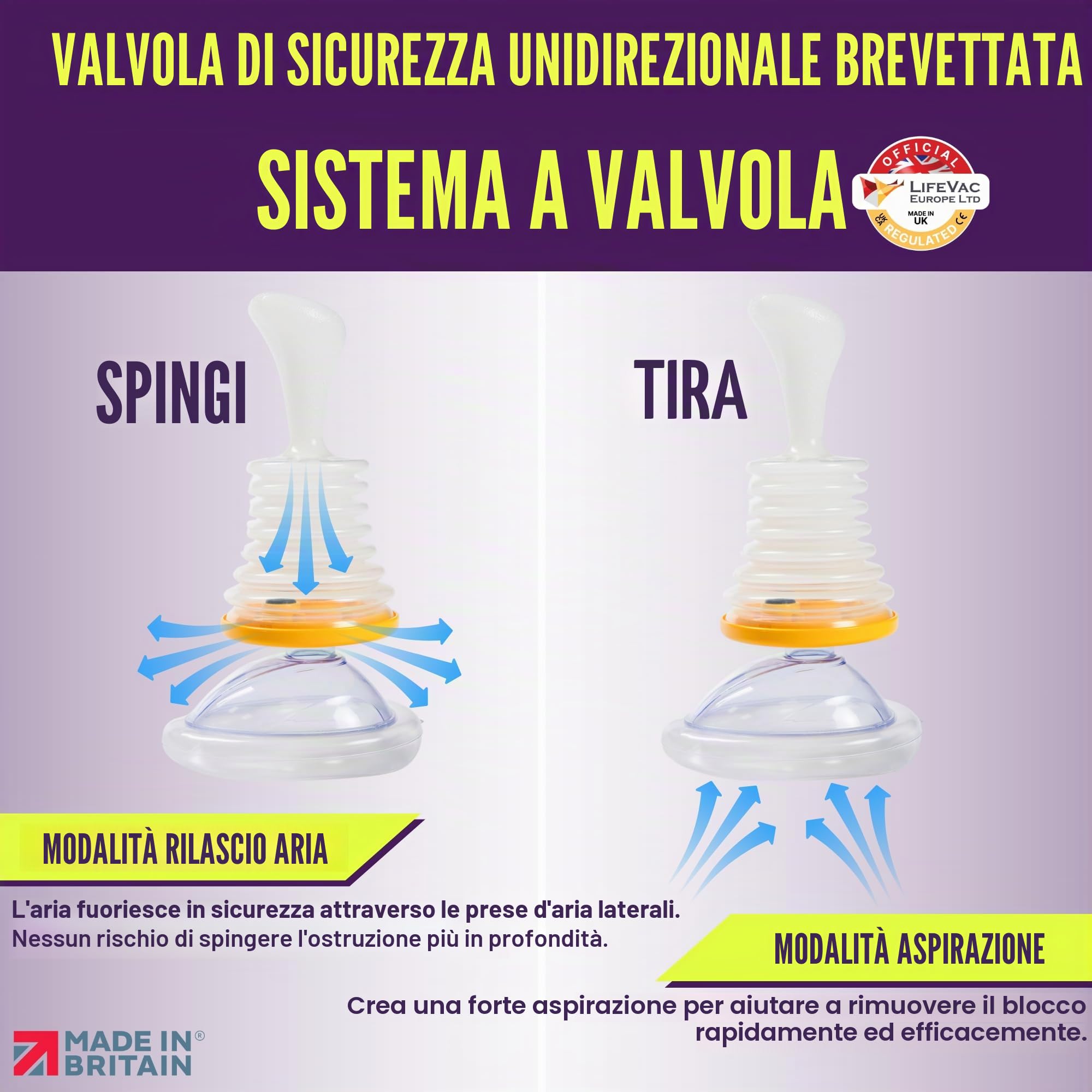 LifeVac – Dispositivo anti-soffocamento – Kit domestico