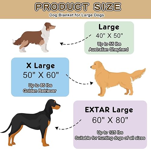 Miniatura 10 de Rezutan Mantas para perros grandes, mantas de forro polar suave para perros medianos, 60 x 50 pulgadas, manta de franela para mascotas, gatos,