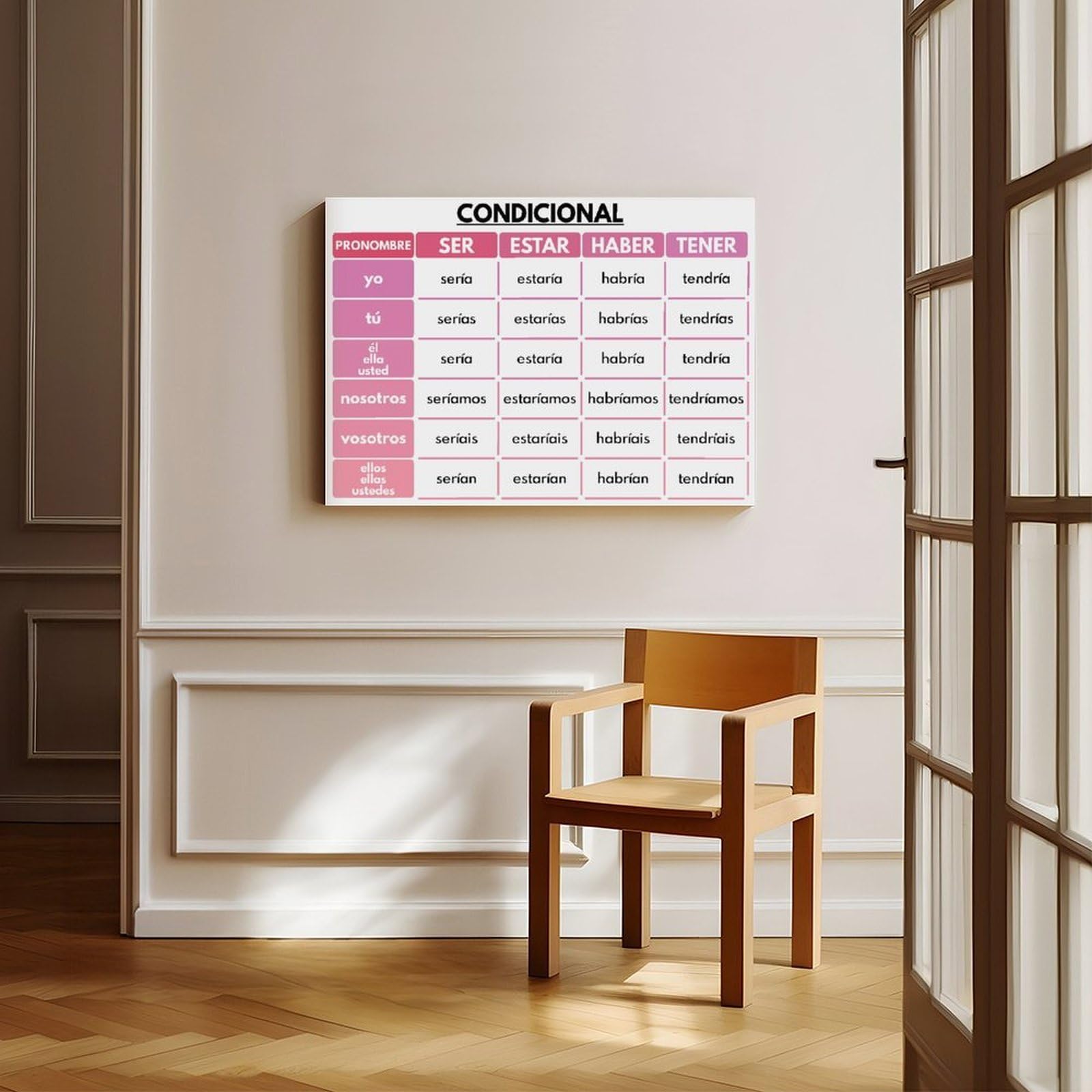 Set di 5 poster su tela, motivo: lingua spagnola, Ser, Estar, Haber, Tener, tema dei verbi spagnoli, grammaticale, decorazione da parete per camera da letto, ufficio, cucina, regali, 50 x 75 cm