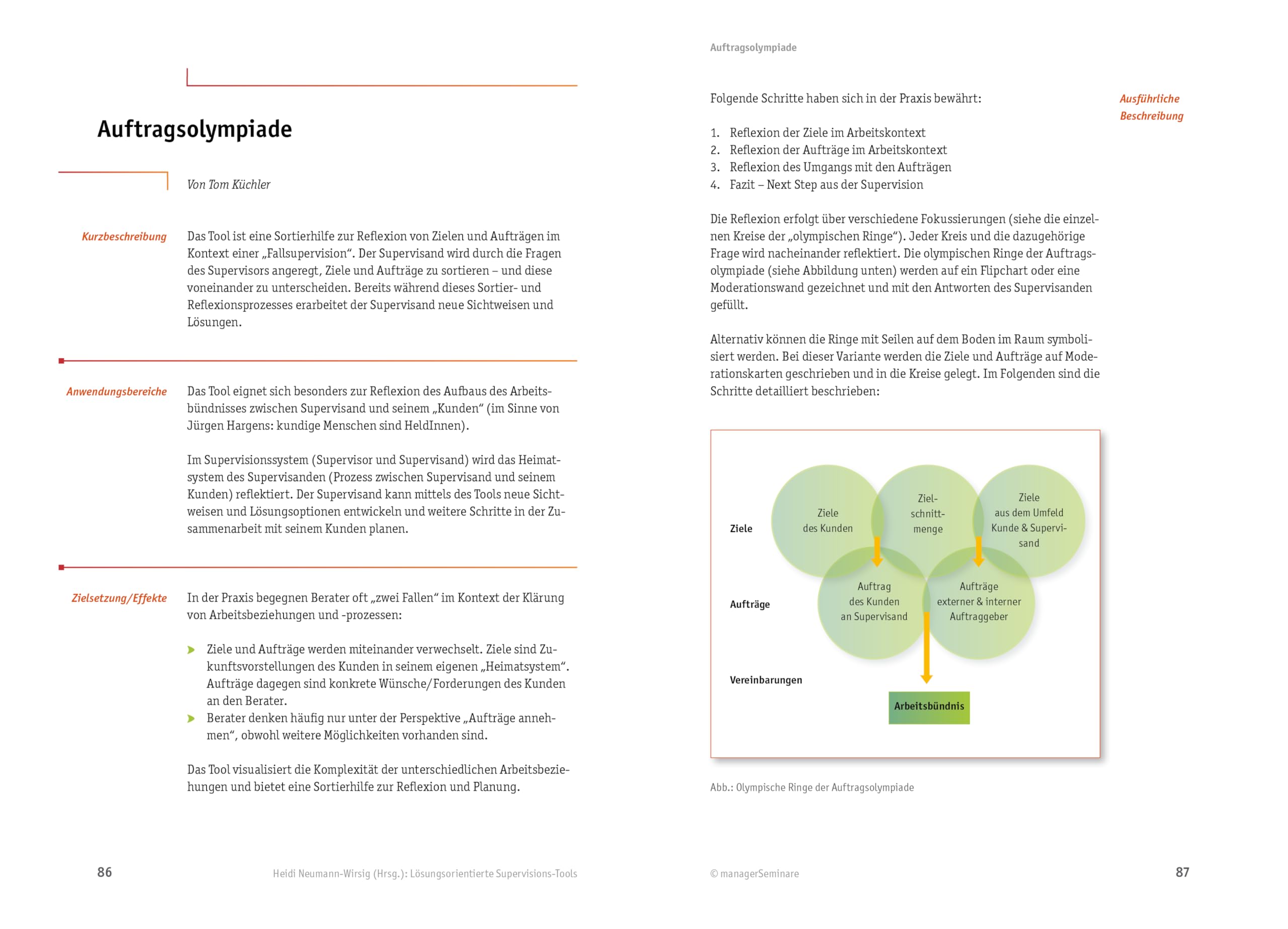 Lösungsorientierte Supervisions-Tools: Renommierte Supervisorinnen und Supervisoren beschreiben 50 lösungsorientierte, systemische und ... die Supervision (Edition Training aktuell)