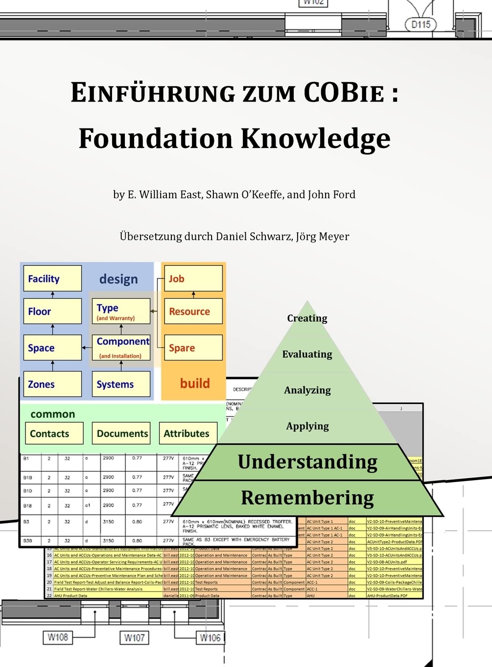 Einführung zum COBie: Foundation Knowledge (Bibliothek Ausgabe) (German Edition)