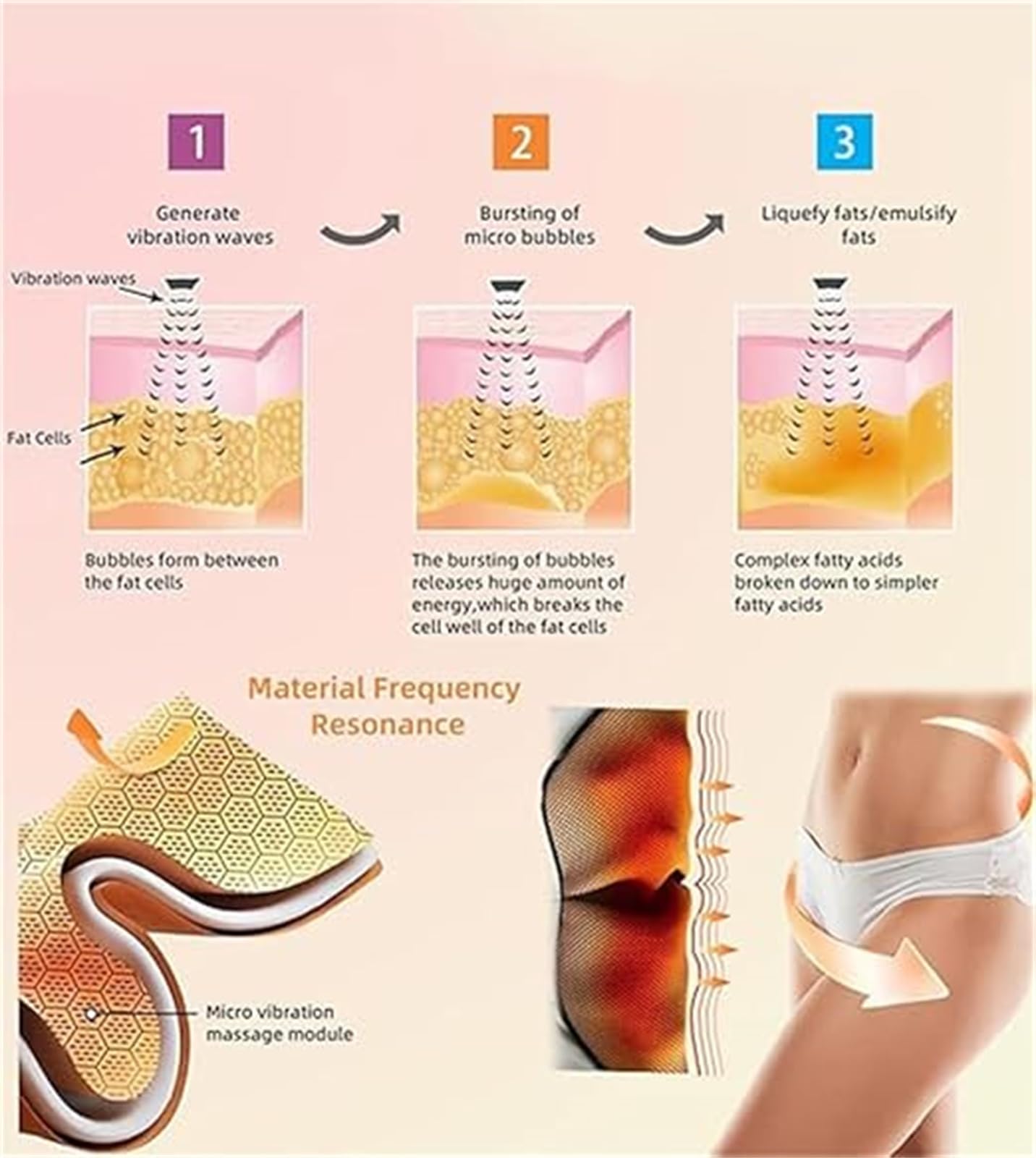 PEARLMOON Short amincissant et réparateur en fibre ionique de soie glacée pour femme, short détox et amincissant, taille haute, contrôle du ventre, raffermissant, améliore instantanément la