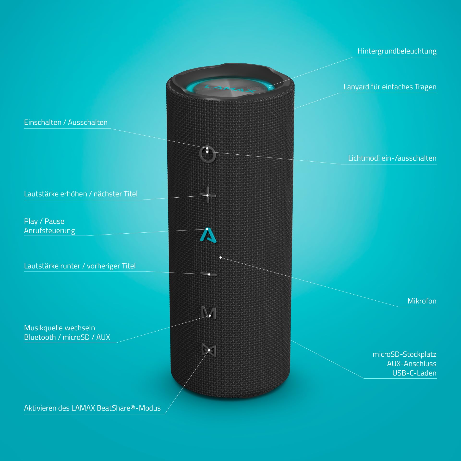 Lamax Sounder2 Play głośnik Bluetooth, 24 godziny przyjemności słuchania, doskonała moc 24 W, efekty wizualne, Bluetooth 5.3, wodoodporność IP67, mikrofon do połączeń