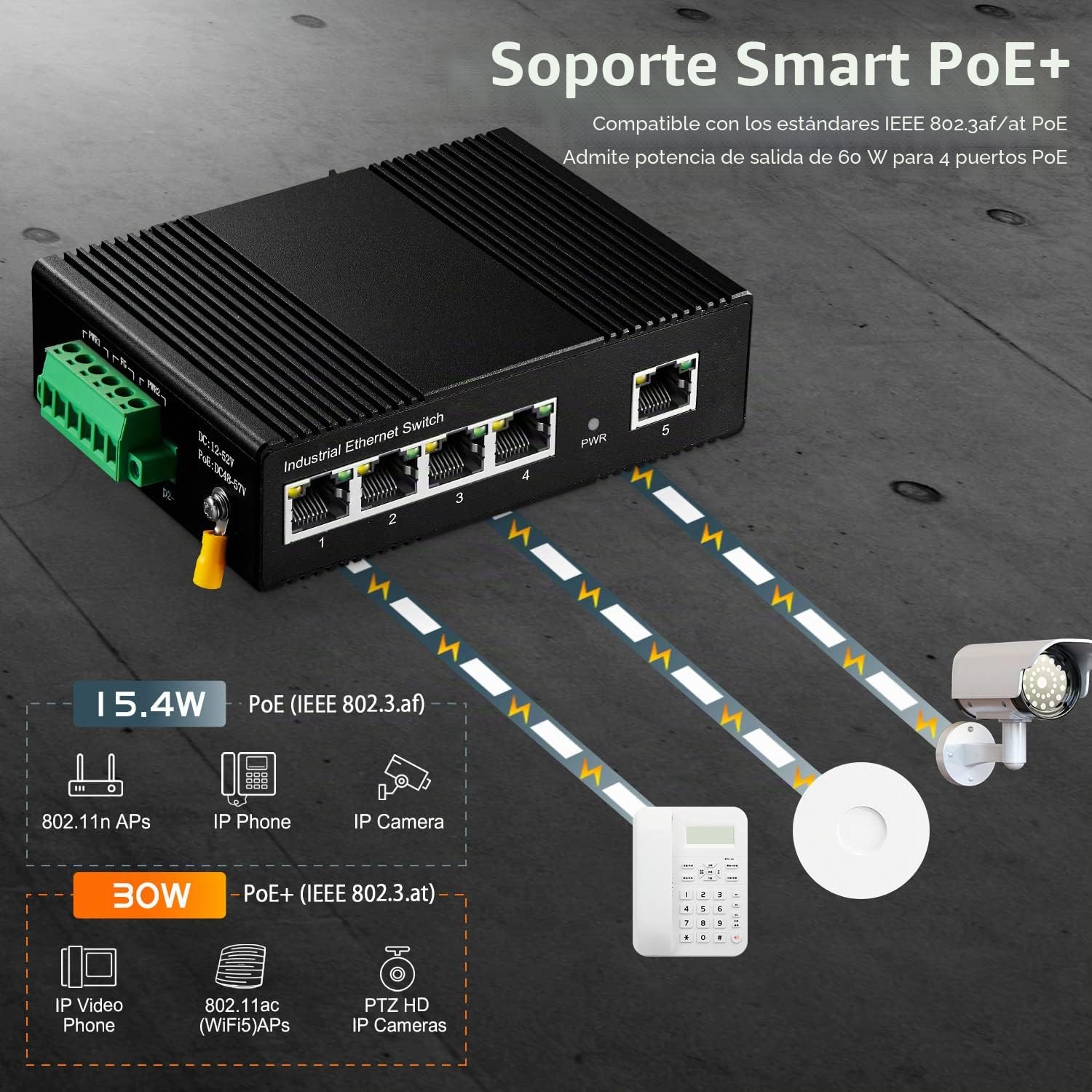 Binardat Switch Ethernet Industrial de 5 Puertos PoE de Carril DIN, 4 PoE IEEE802.3af/at, 1 Enlace Ascendente, 10/100 Mbps, Montaje en Pared sin Ventilador, con una Fuente de alimentación PoE de 60W
